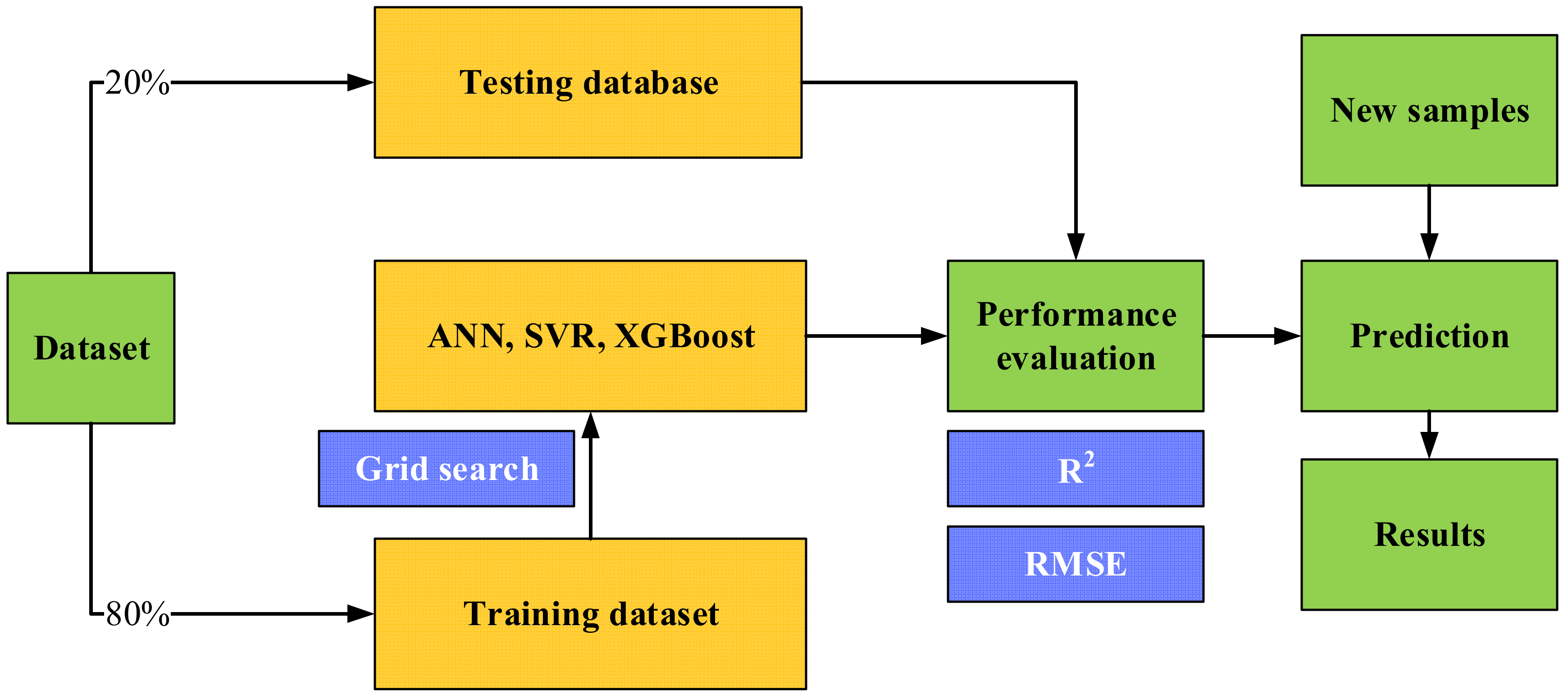 Mathematics 10 02918 g004