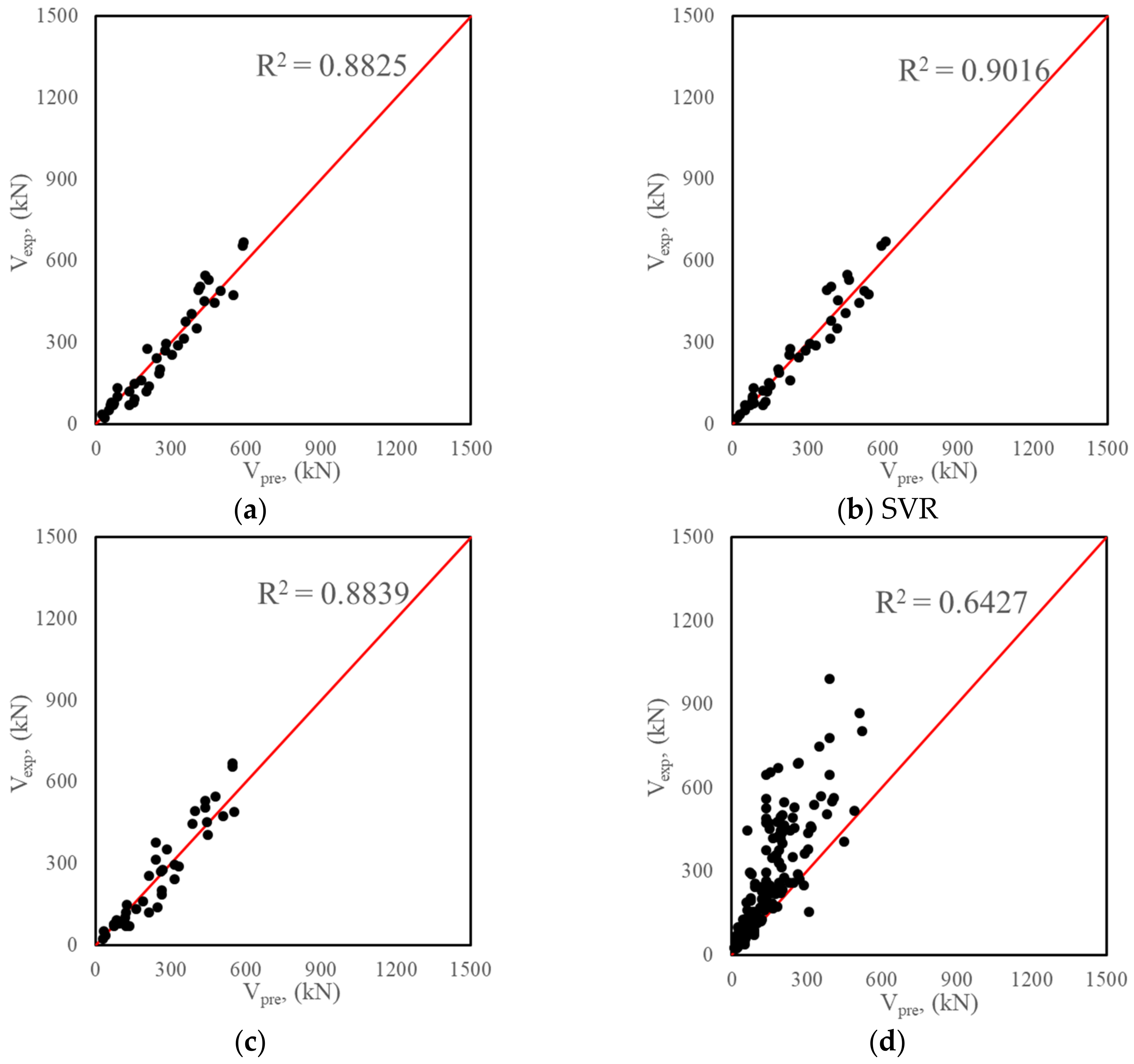 Mathematics 10 02918 g007a