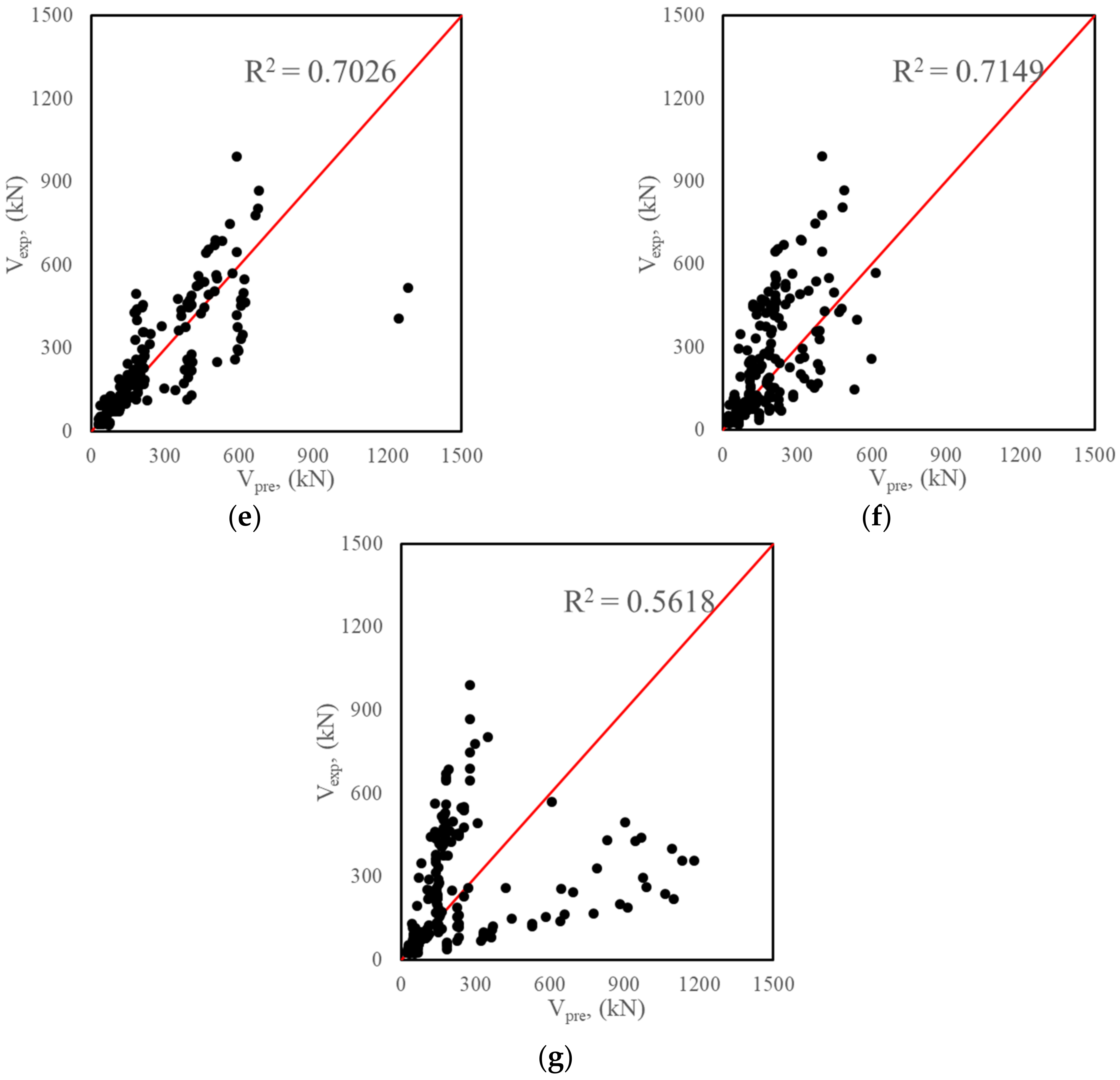Mathematics 10 02918 g007b