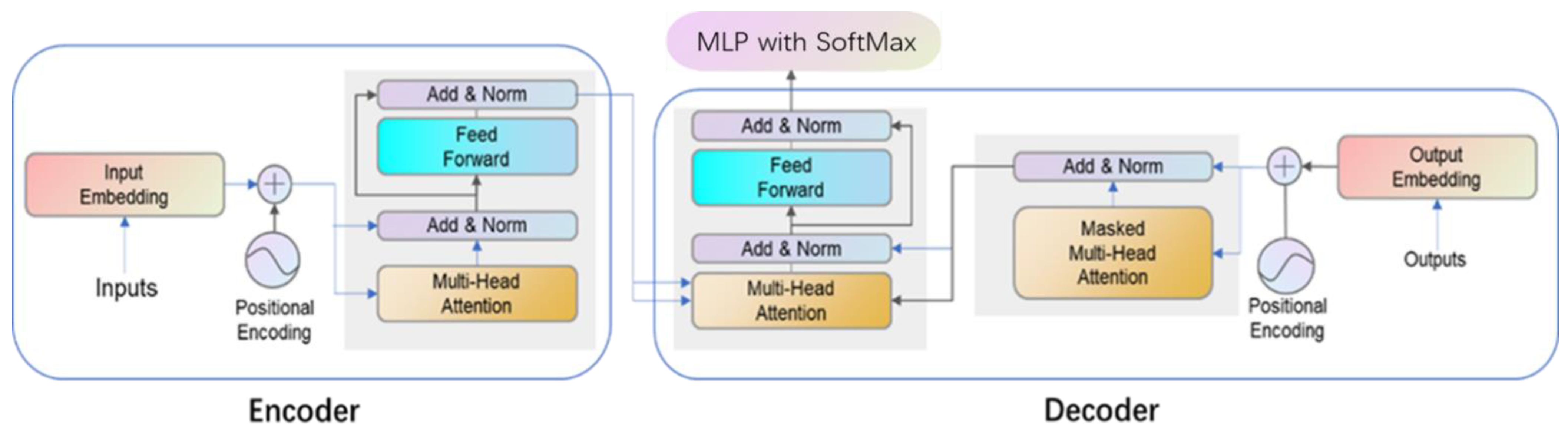 Mathematics 10 02921 g003