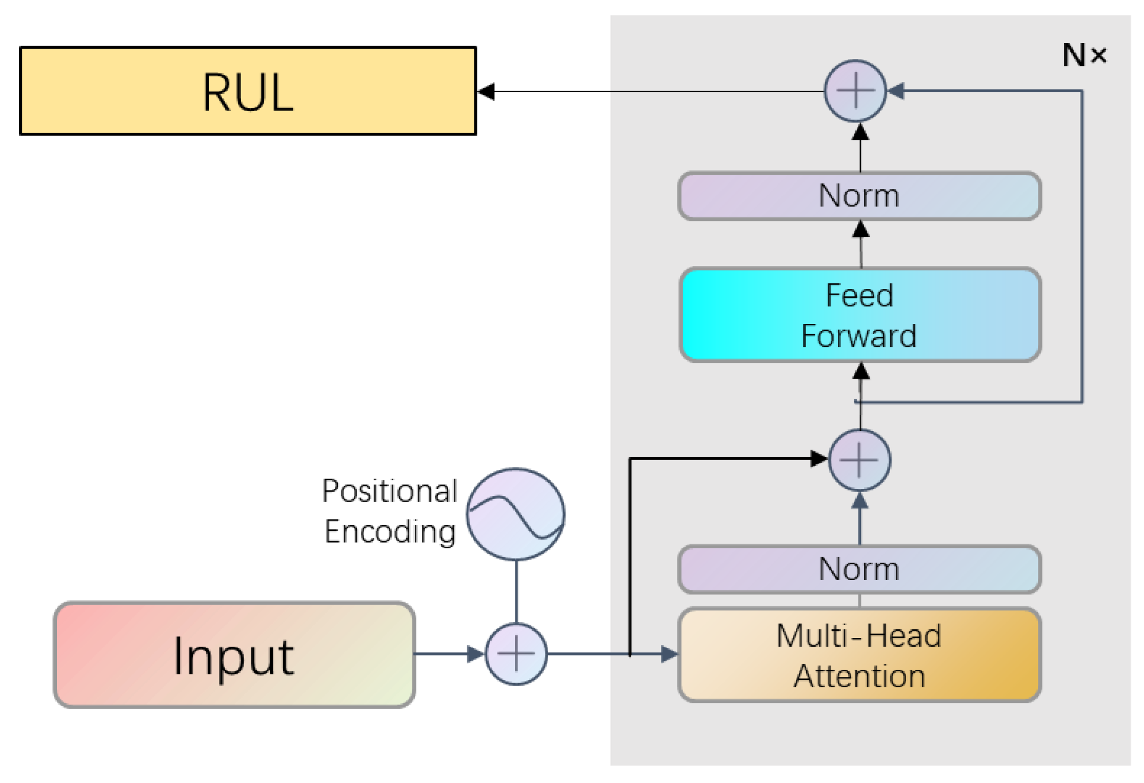 Mathematics 10 02921 g004