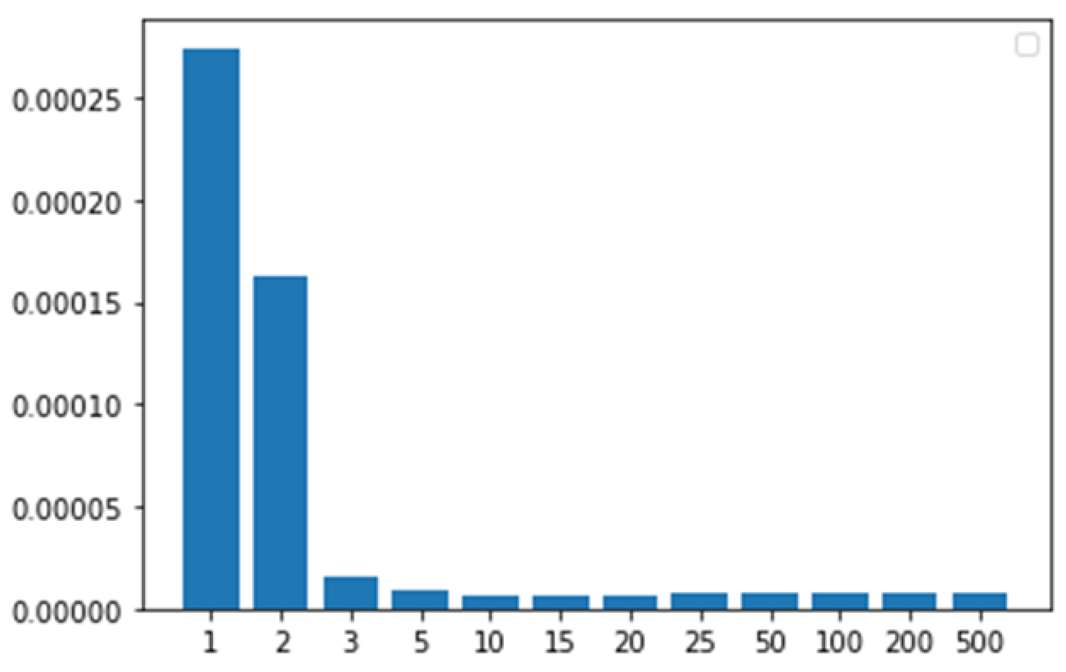 Mathematics 10 02921 g005