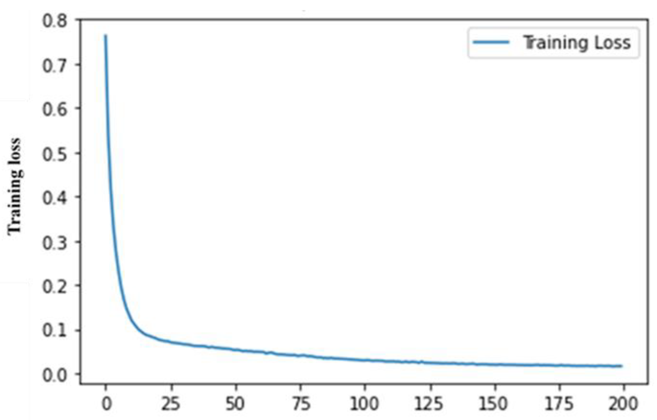 Mathematics 10 02921 g007