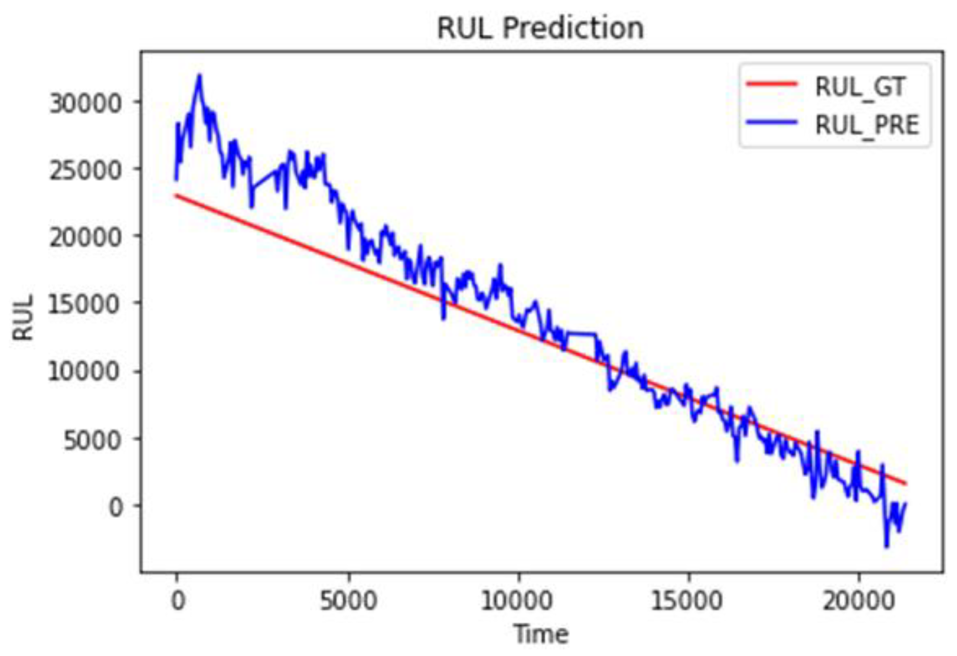 Mathematics 10 02921 g008