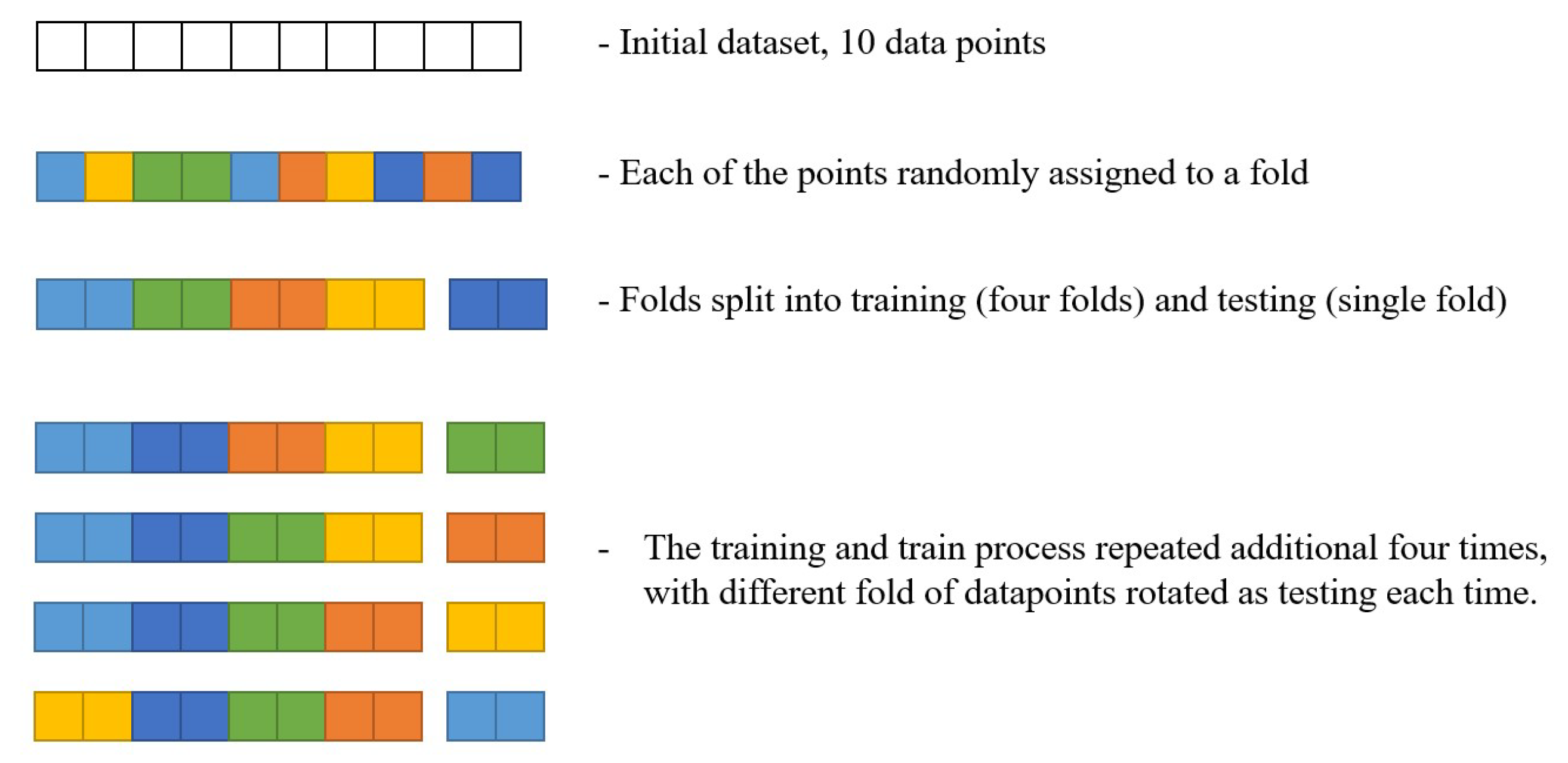 Mathematics 10 02925 g002