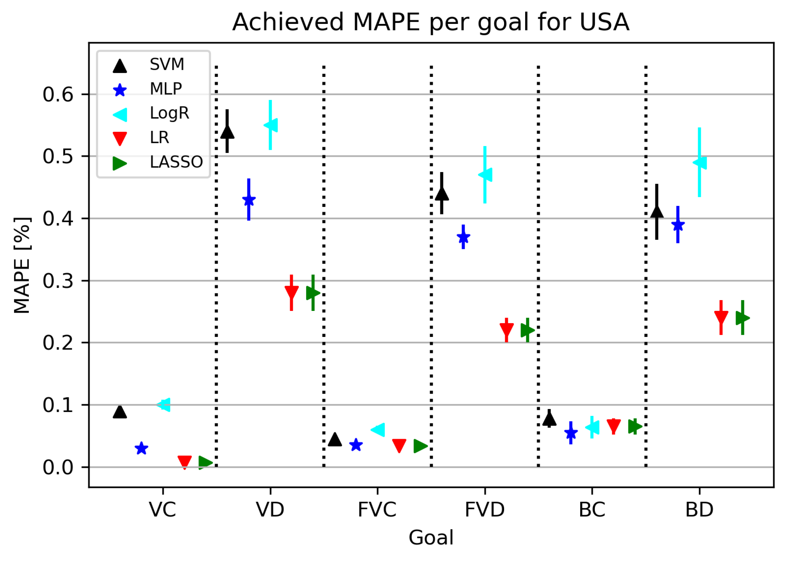 Mathematics 10 02925 g004
