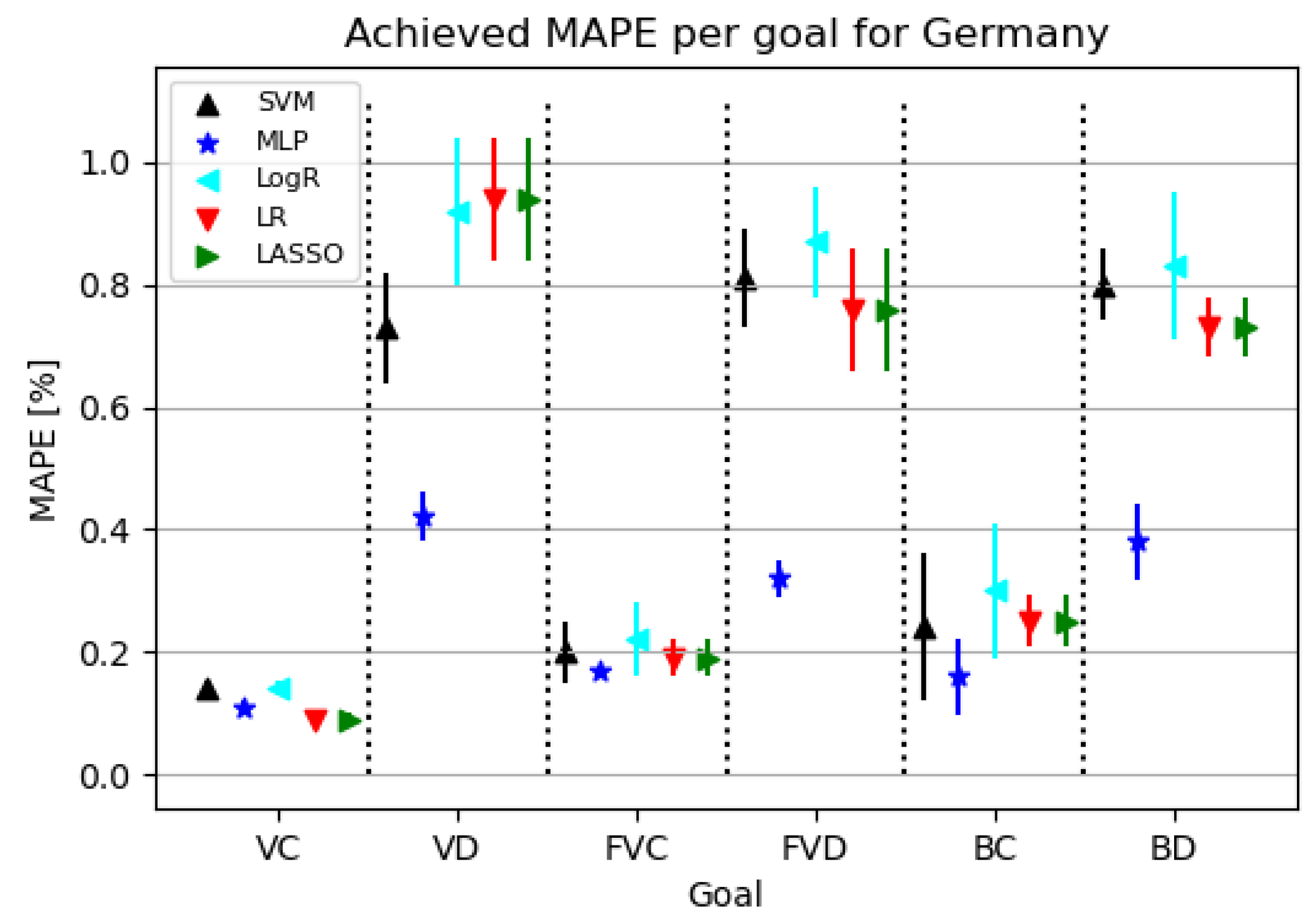 Mathematics 10 02925 g008