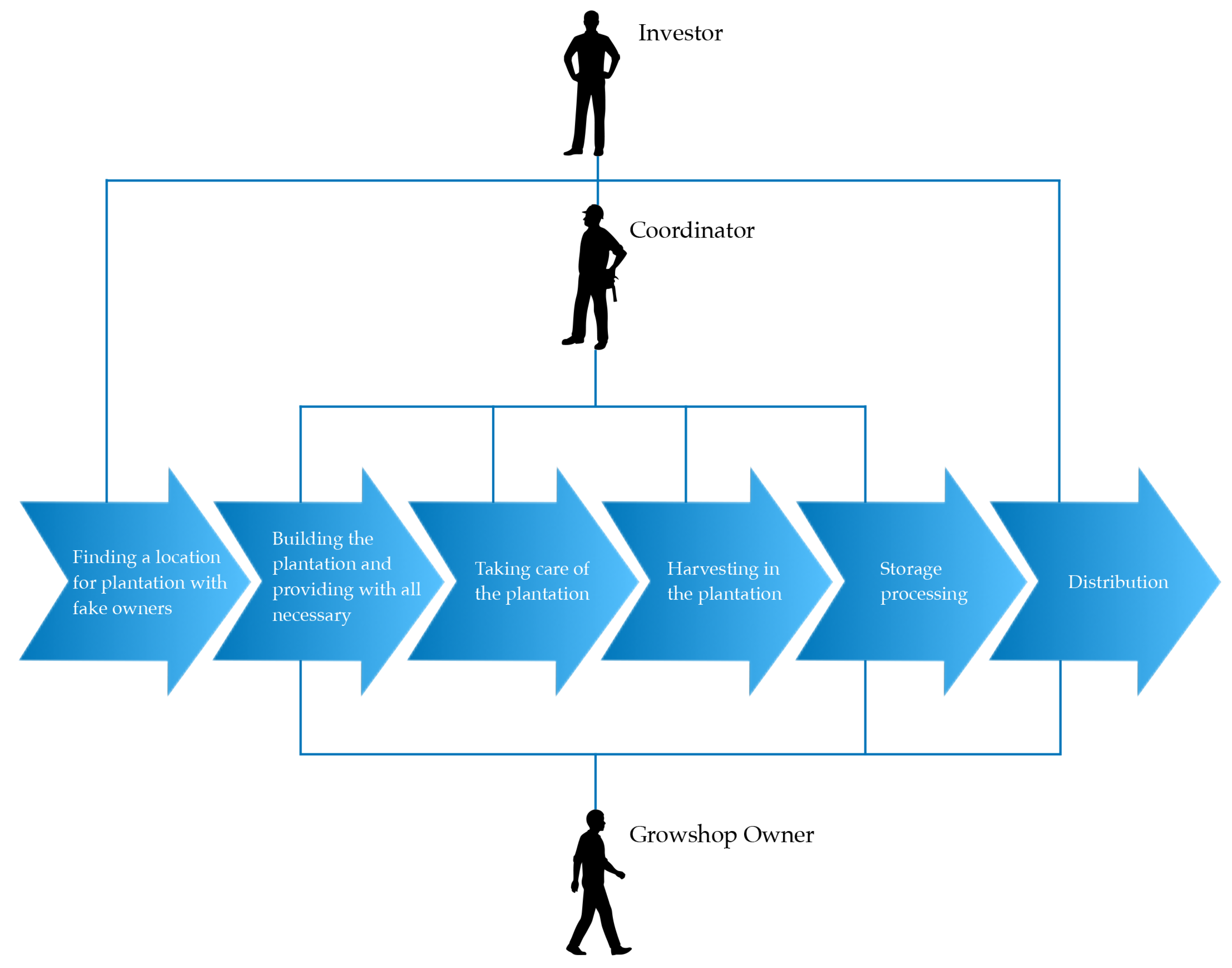 Mathematics 10 02929 g003