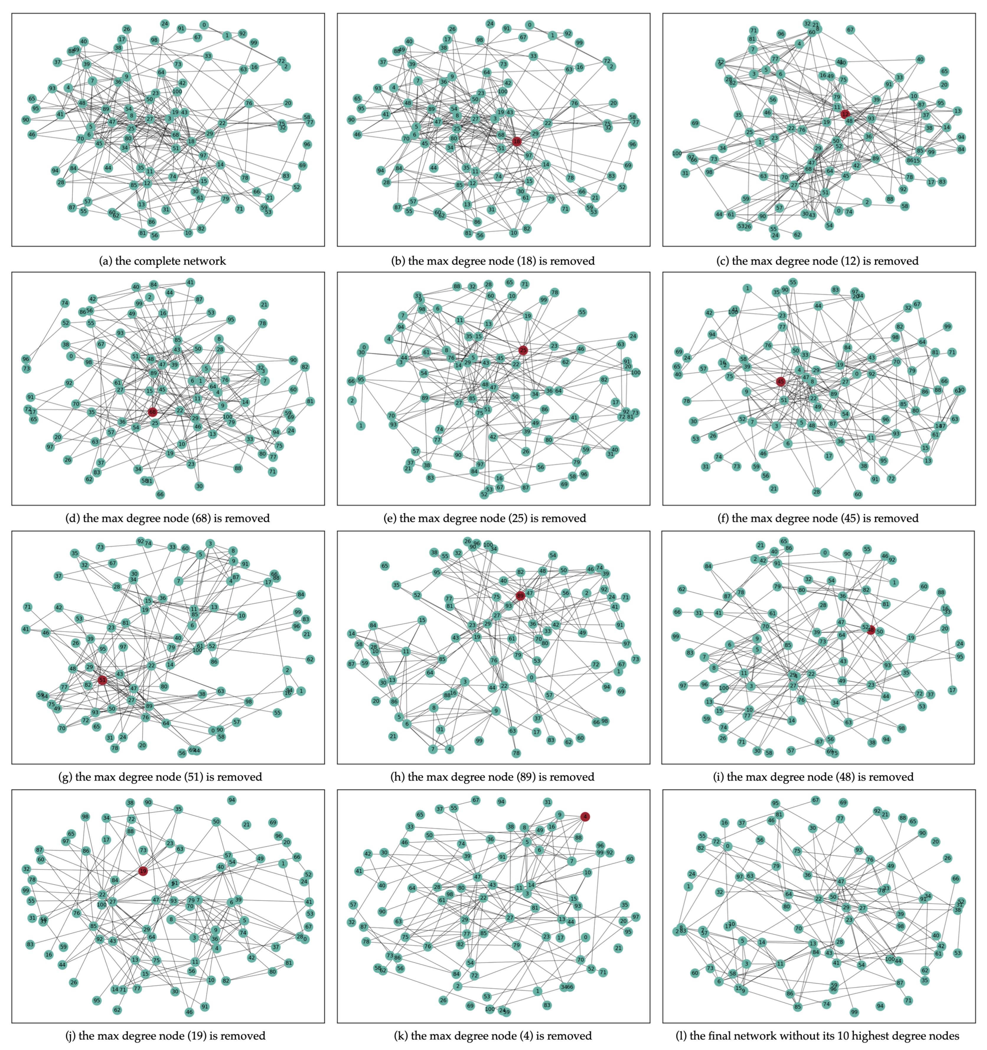 Mathematics 10 02929 g004