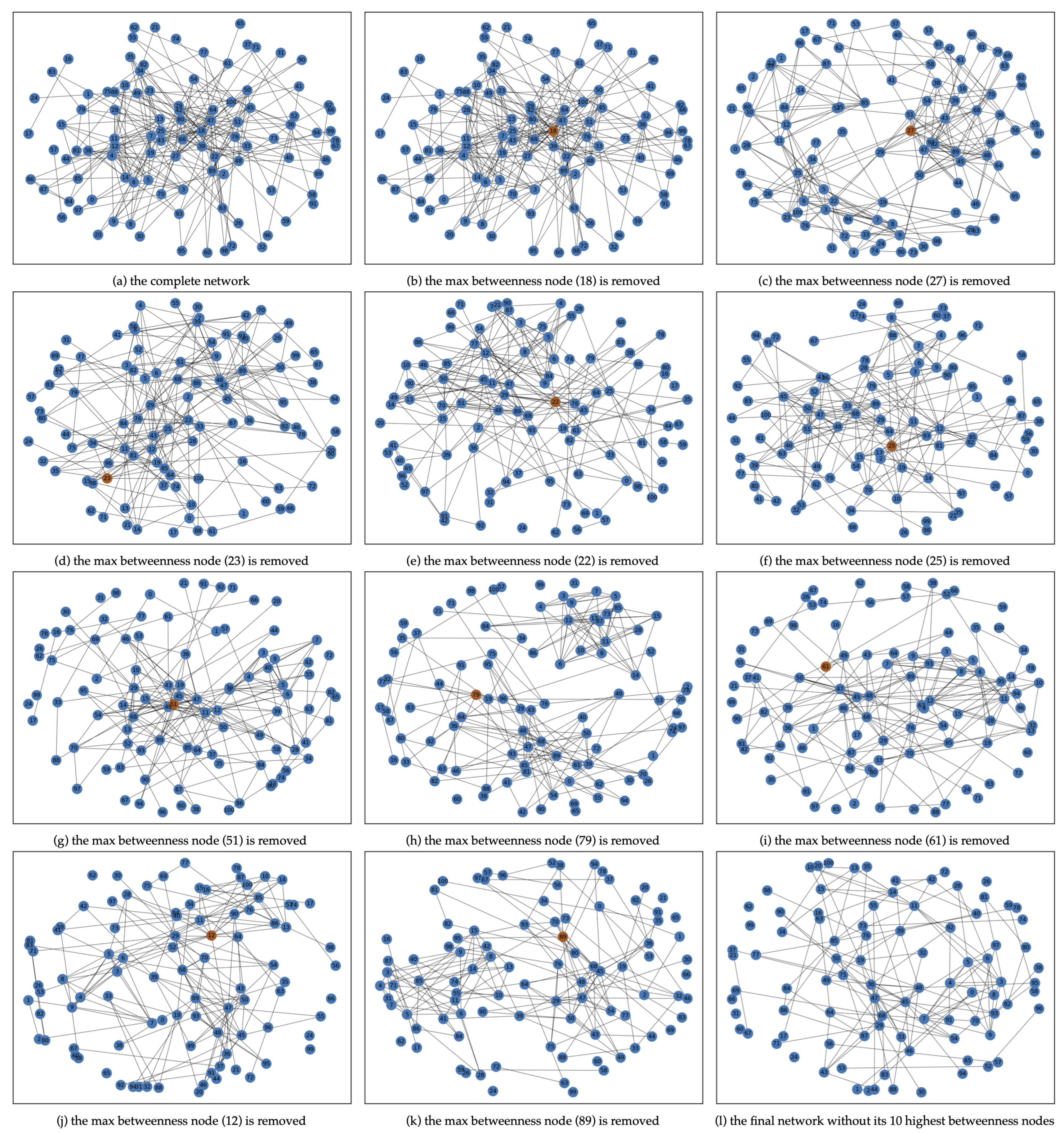 Mathematics 10 02929 g005