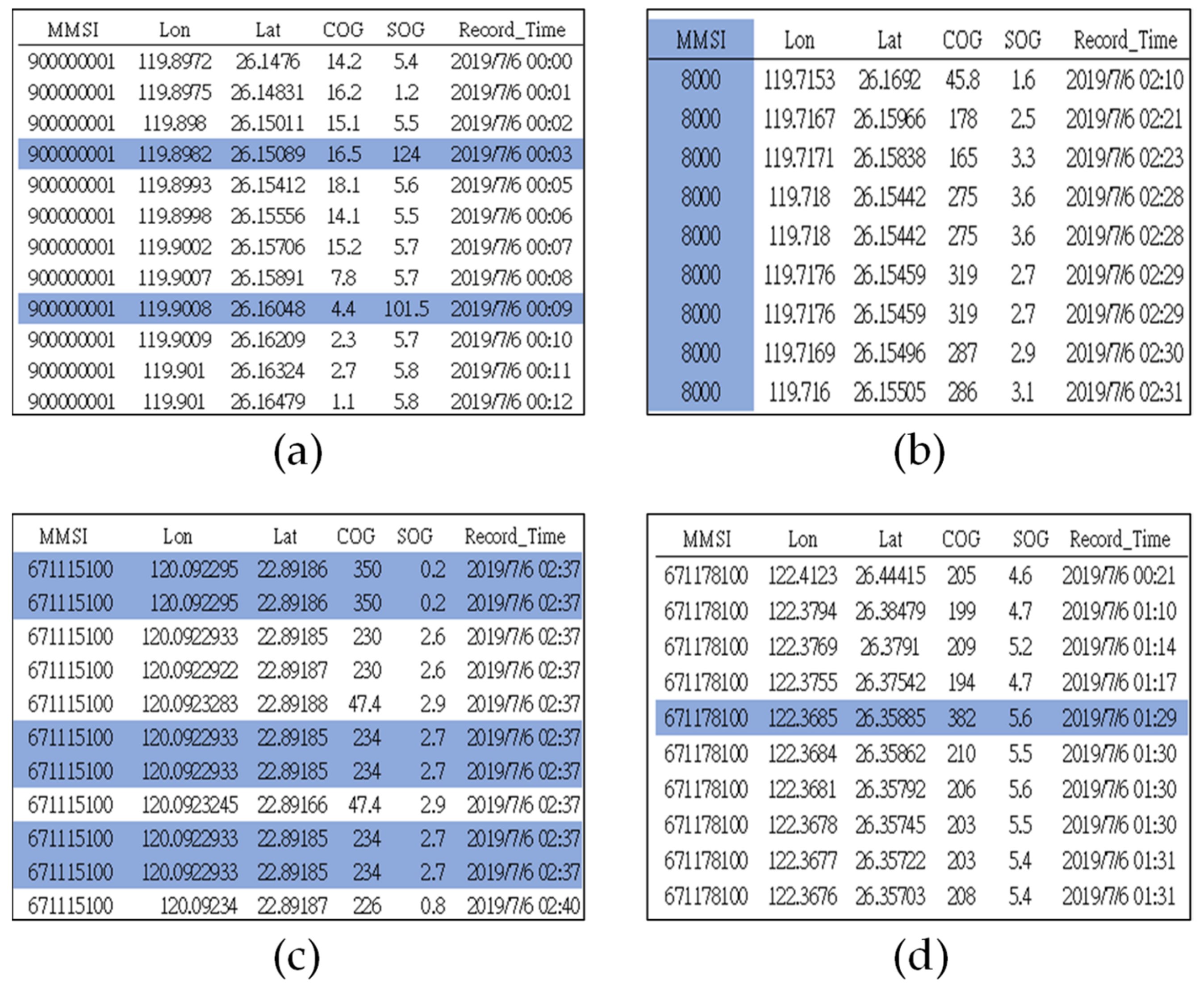 Mathematics 10 02936 g002