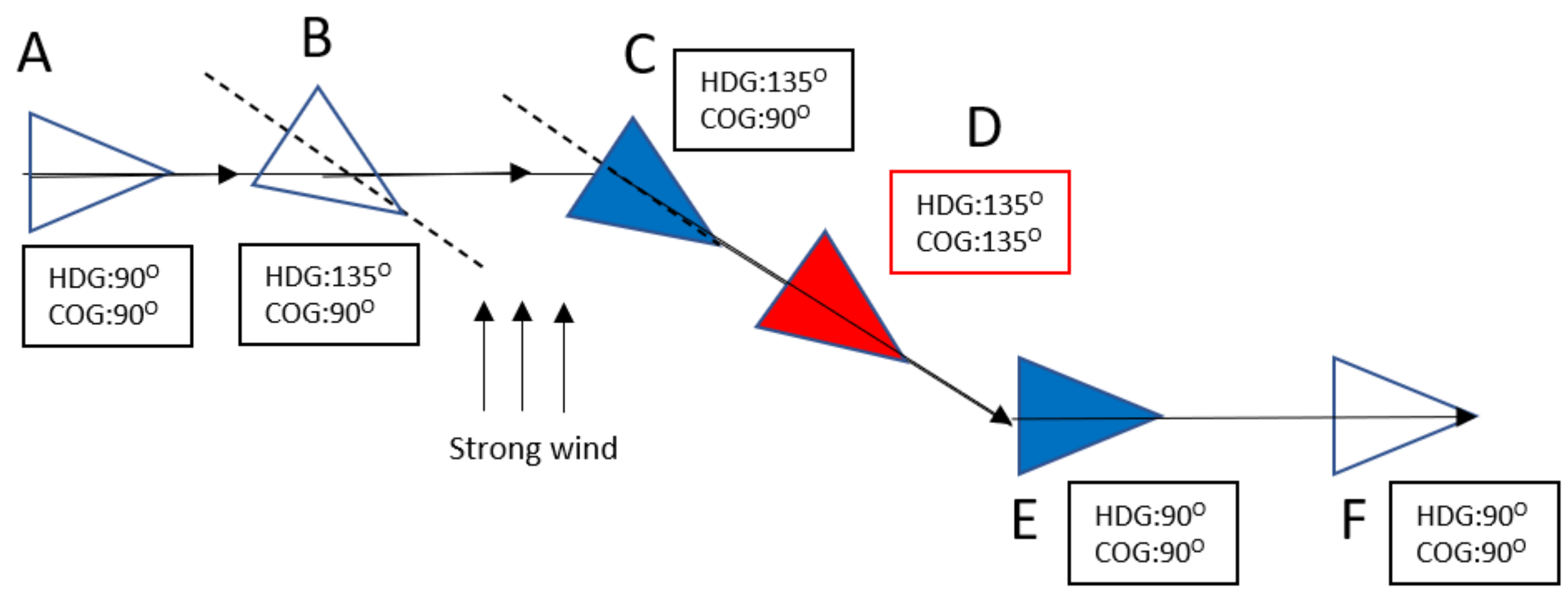Mathematics 10 02936 g003