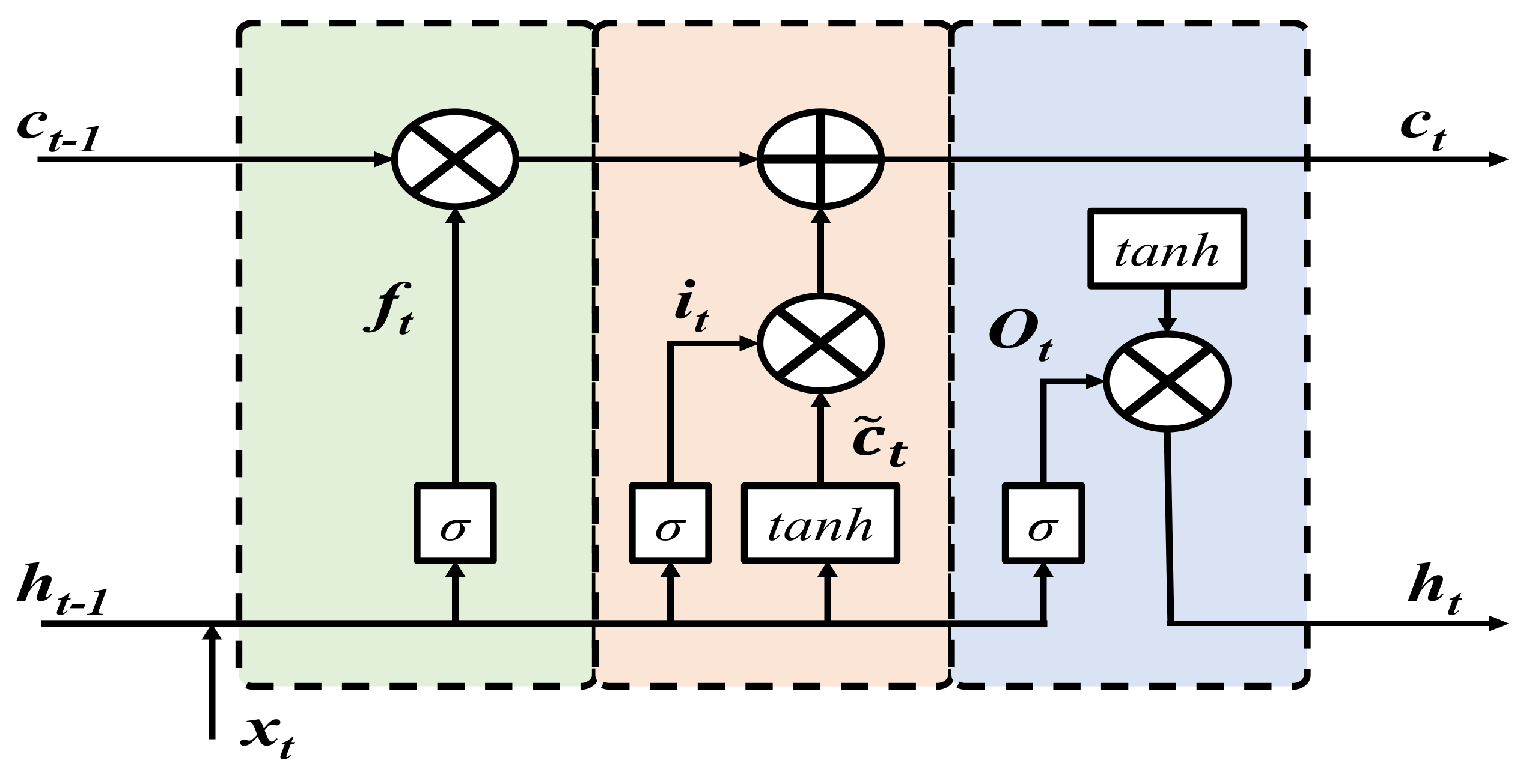 Mathematics 10 02936 g007