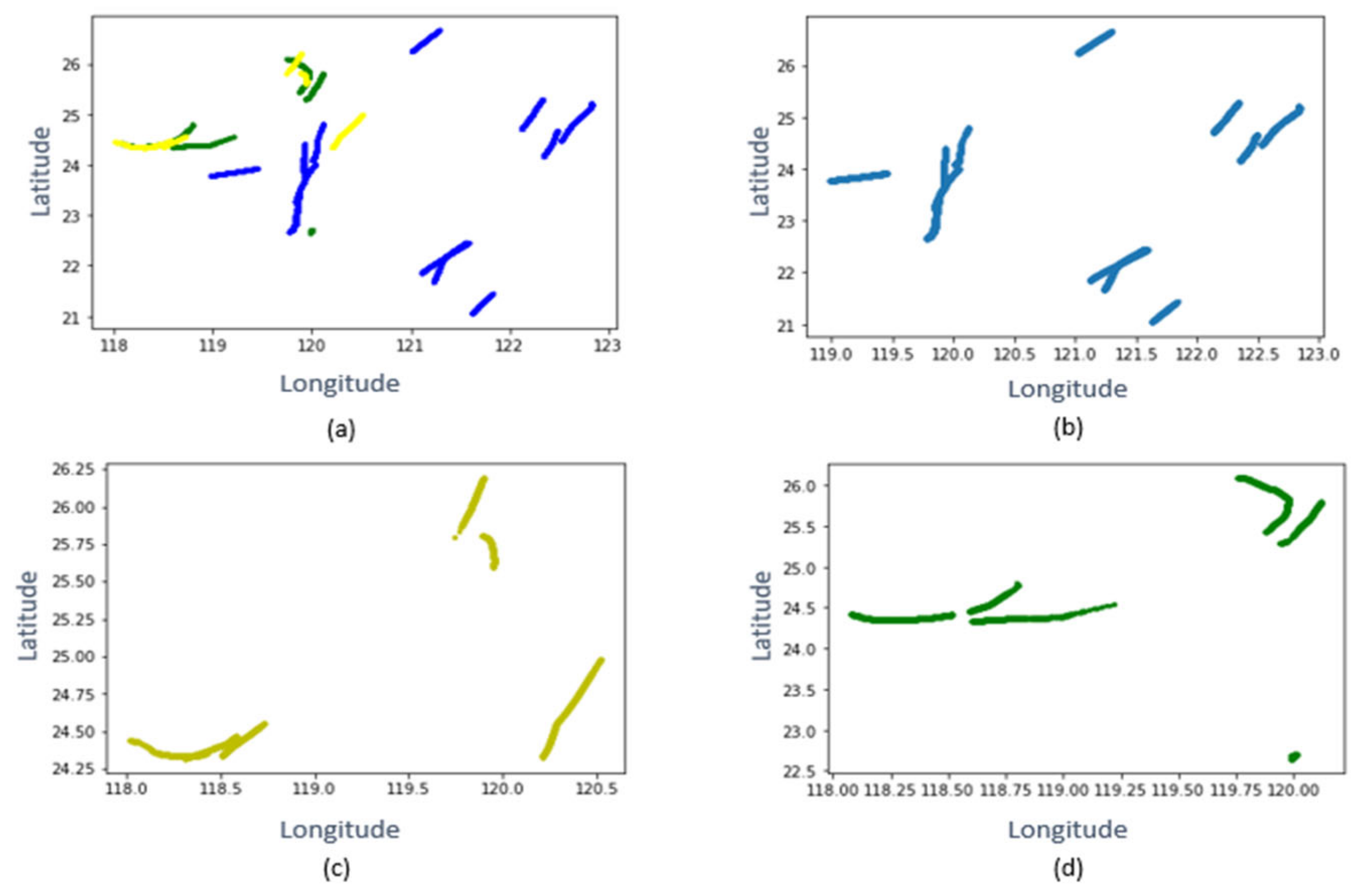 Mathematics 10 02936 g009