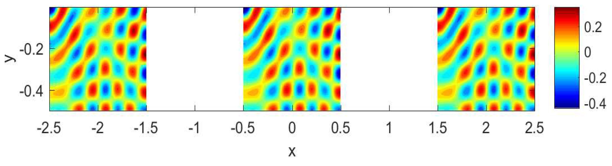 Mathematics 10 02937 g008 Mathematics 10 02937 g008