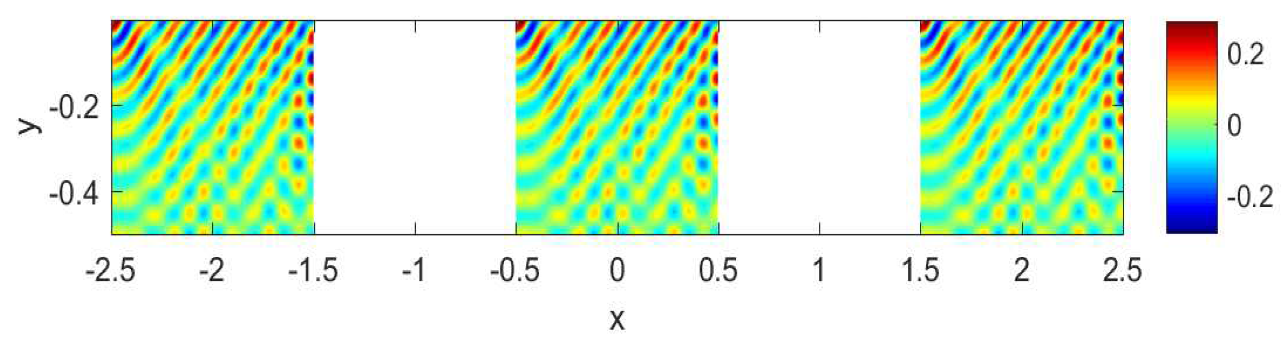 Mathematics 10 02937 g009 Mathematics 10 02937 g009