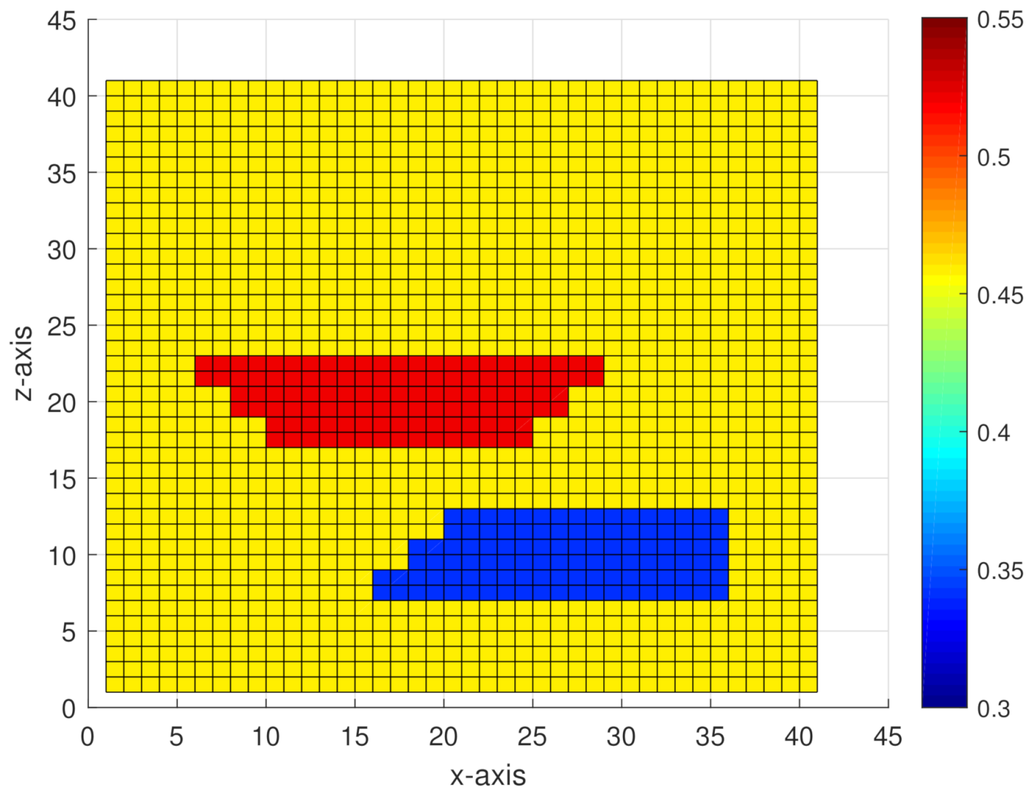 Mathematics 10 02938 g003 Mathematics 10 02938 g003