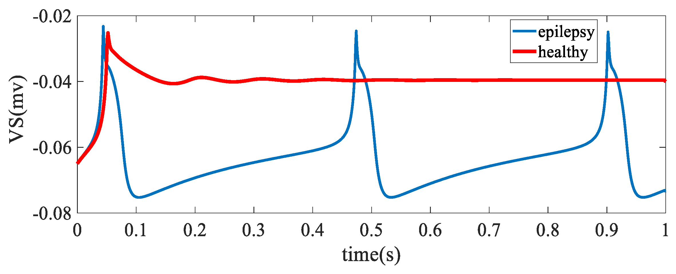 Mathematics 10 02940 g002 Mathematics 10 02940 g002