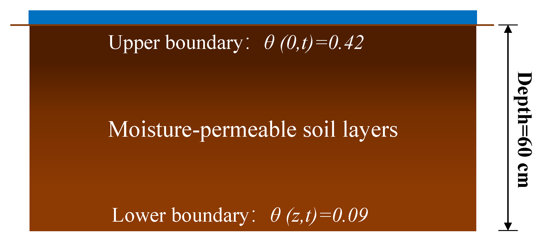 Mathematics 10 02945 g004