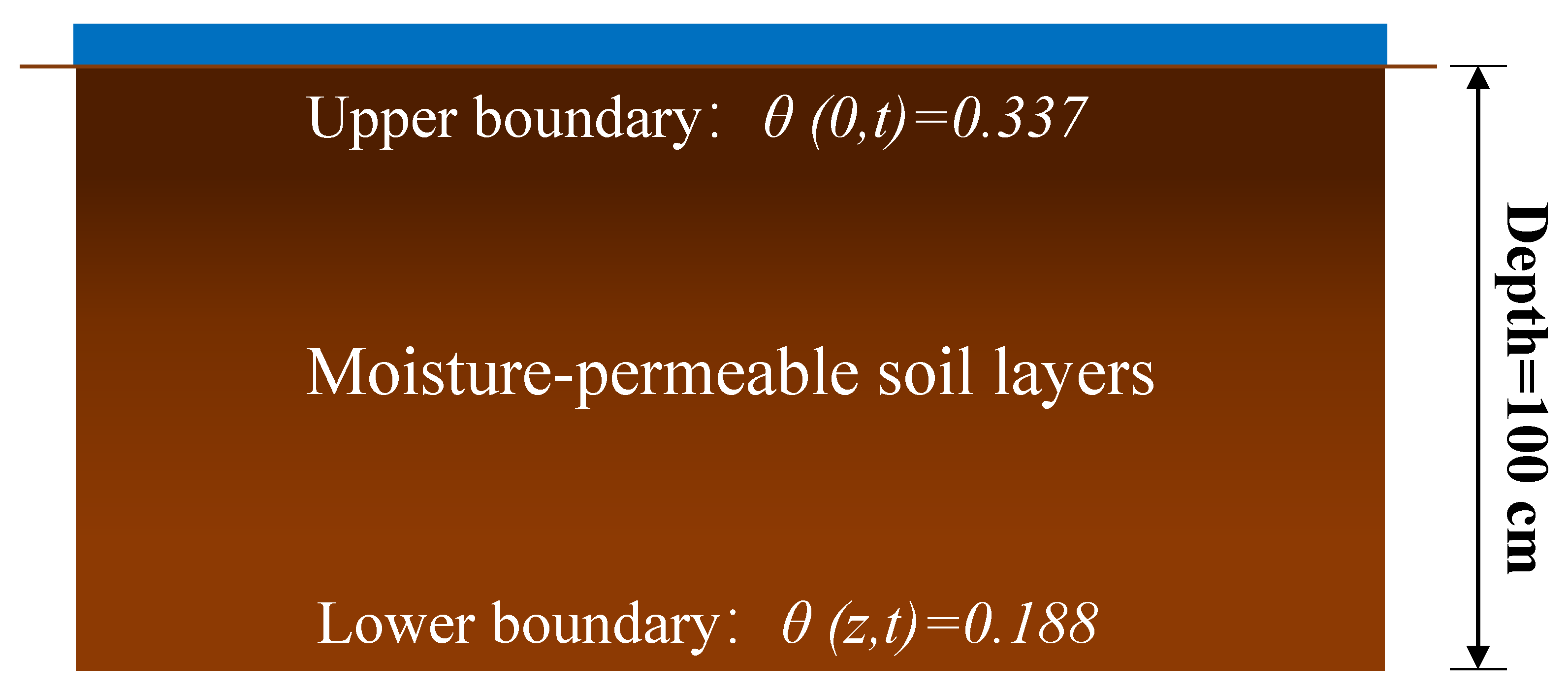 Mathematics 10 02945 g007