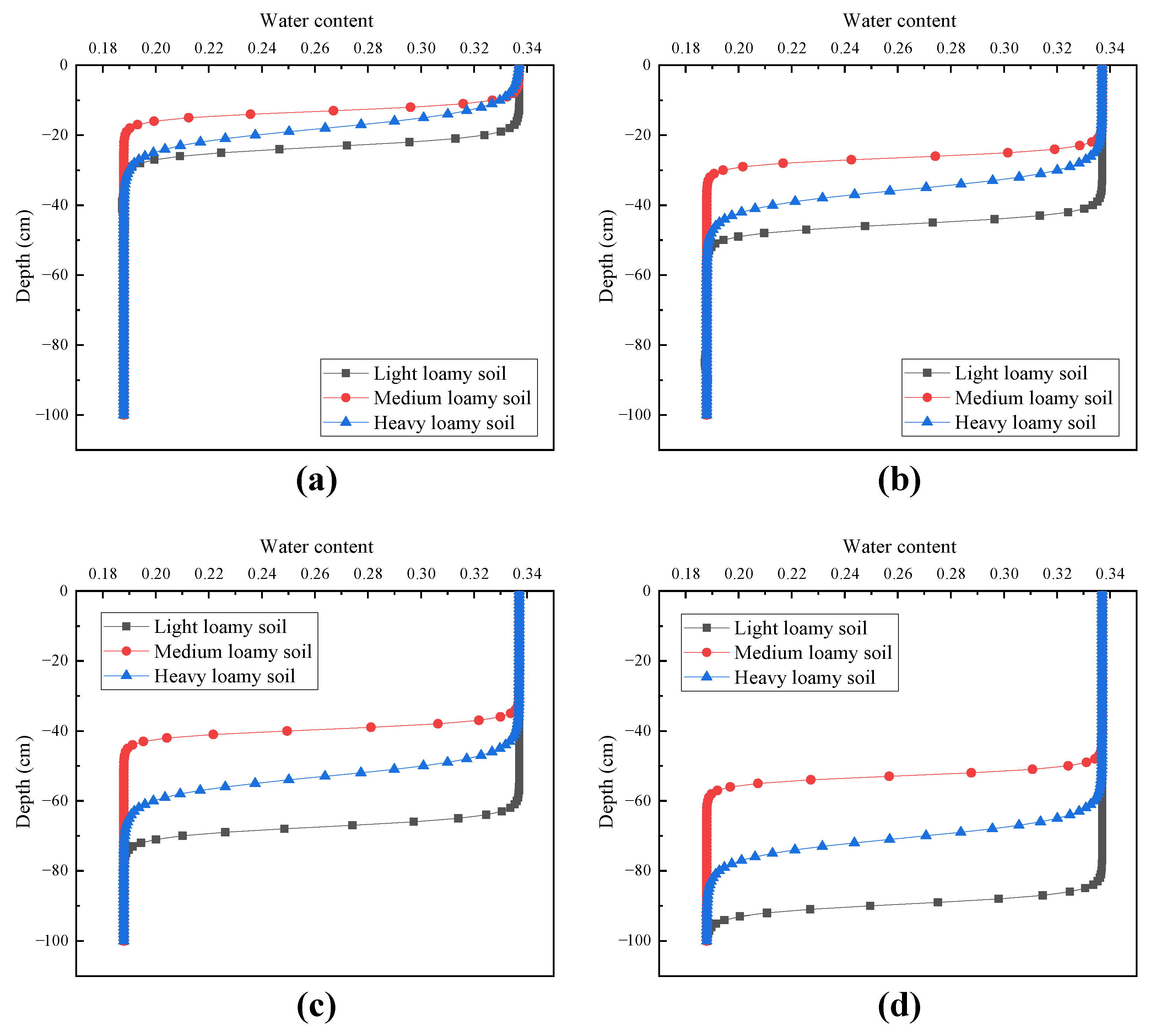 Mathematics 10 02945 g014
