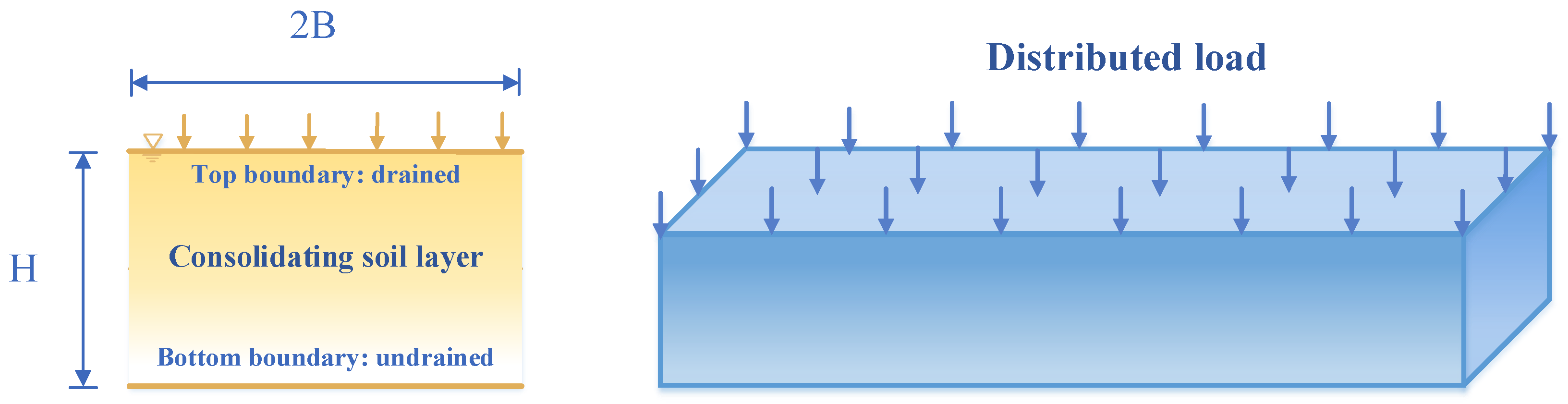 Mathematics 10 02949 g004 Mathematics 10 02949 g004