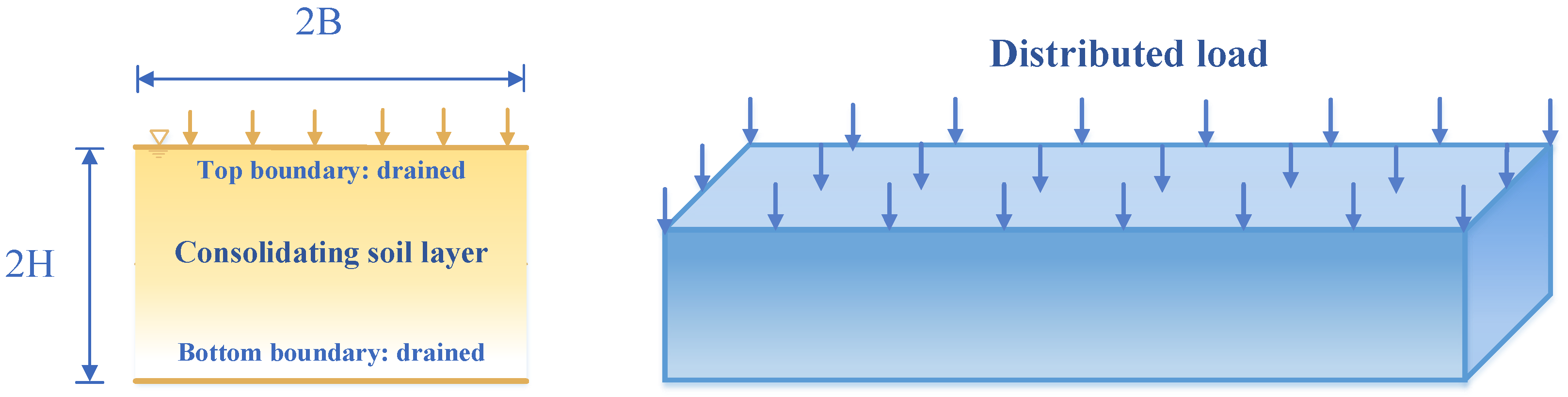 Mathematics 10 02949 g005 Mathematics 10 02949 g005