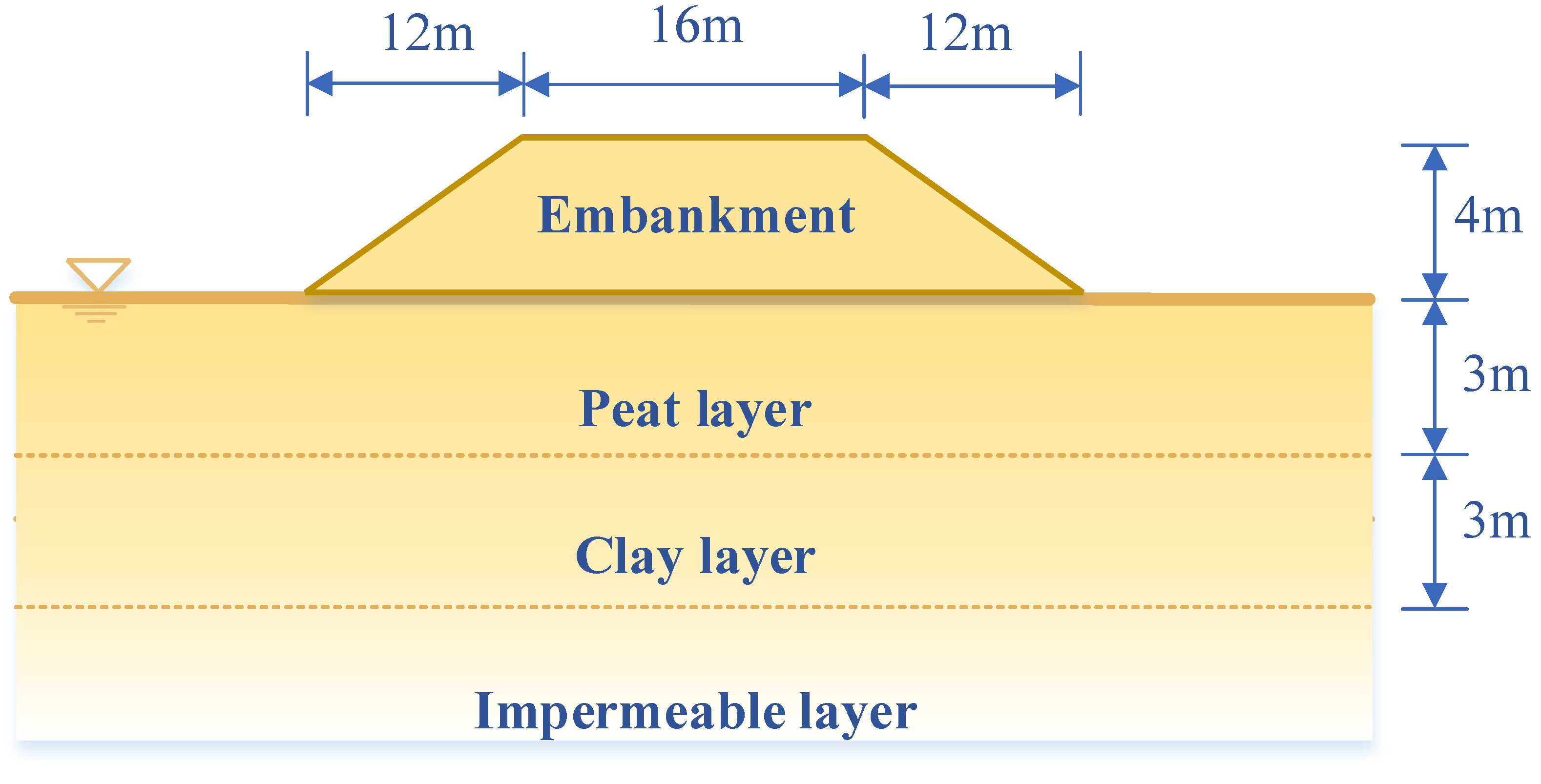 Mathematics 10 02949 g014 Mathematics 10 02949 g014