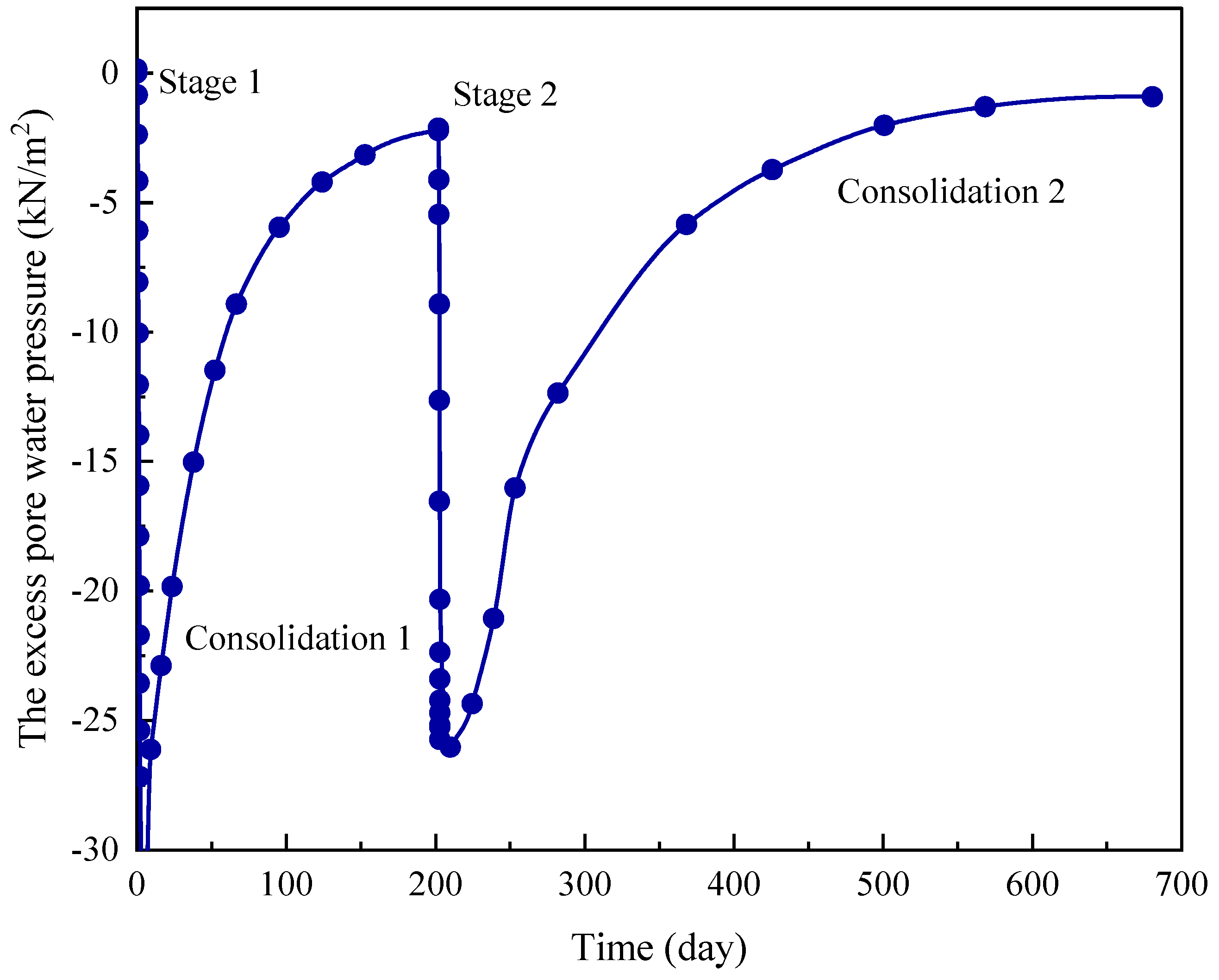Mathematics 10 02949 g015 Mathematics 10 02949 g015