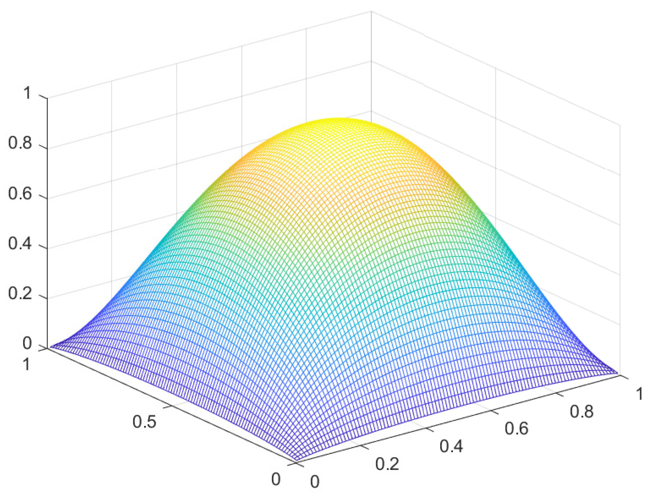 Mathematics 10 02950 g001