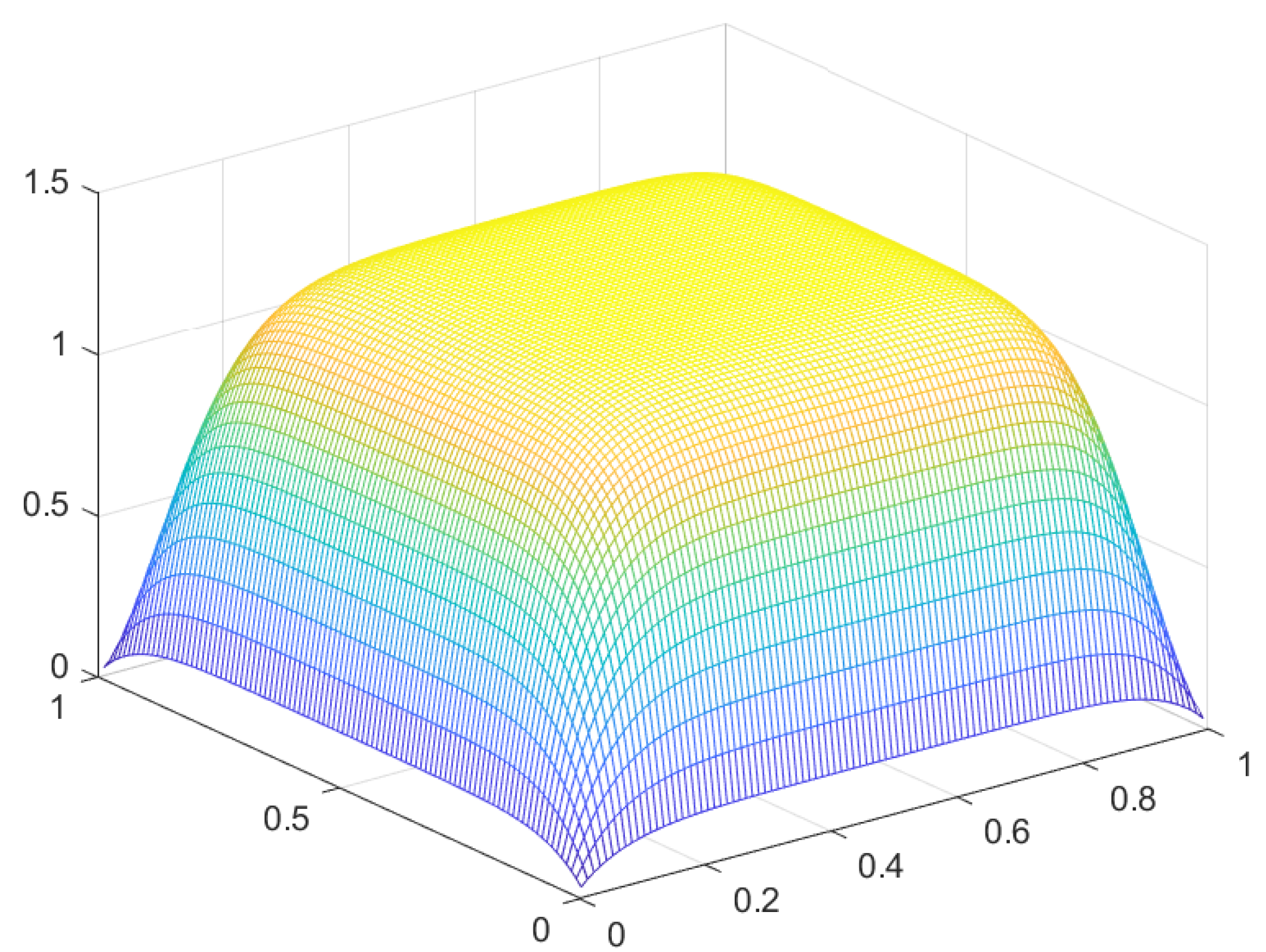 Mathematics 10 02950 g002