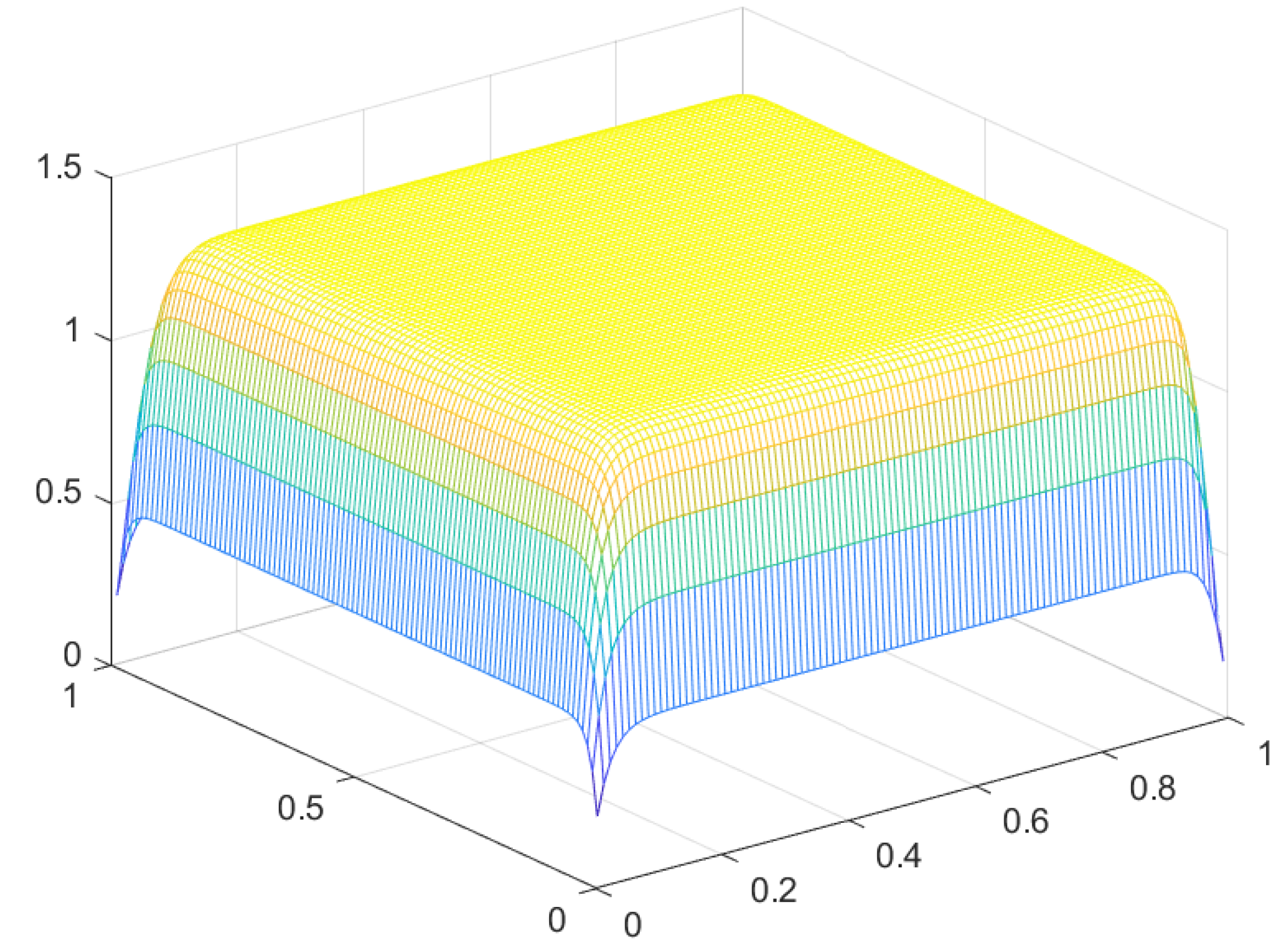 Mathematics 10 02950 g003