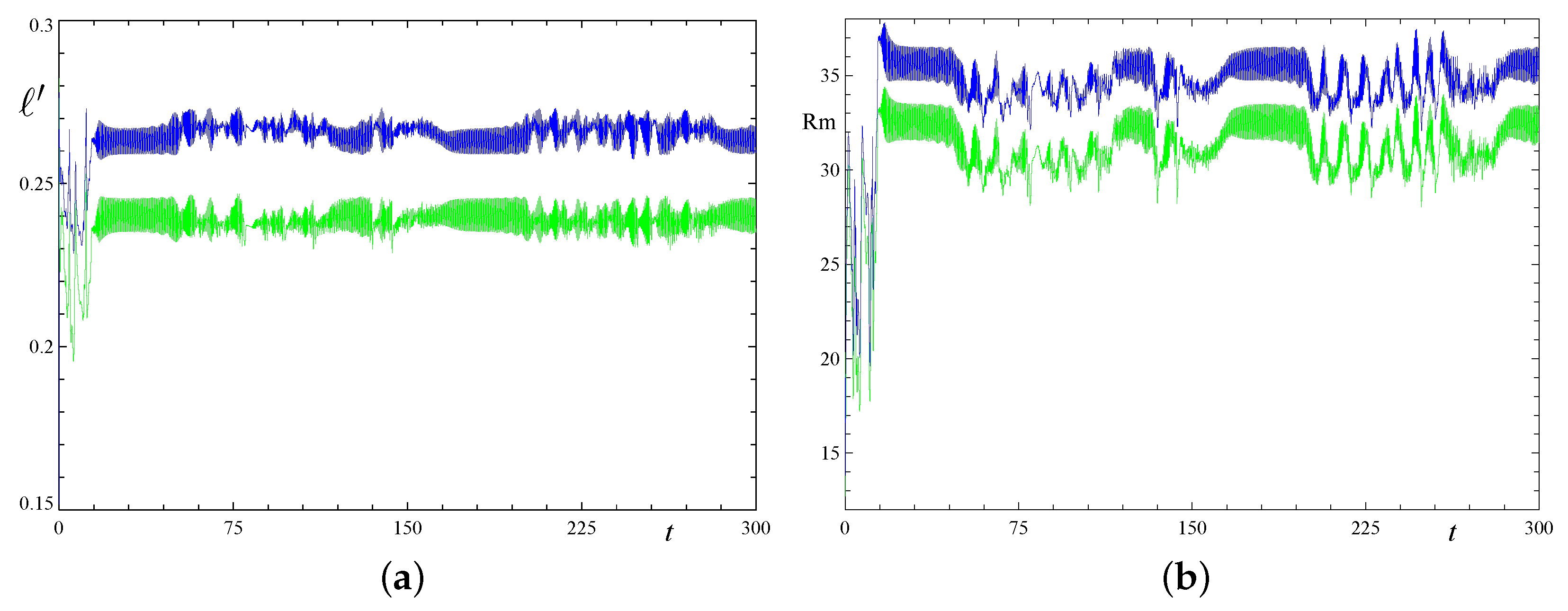 Mathematics 10 02957 g004