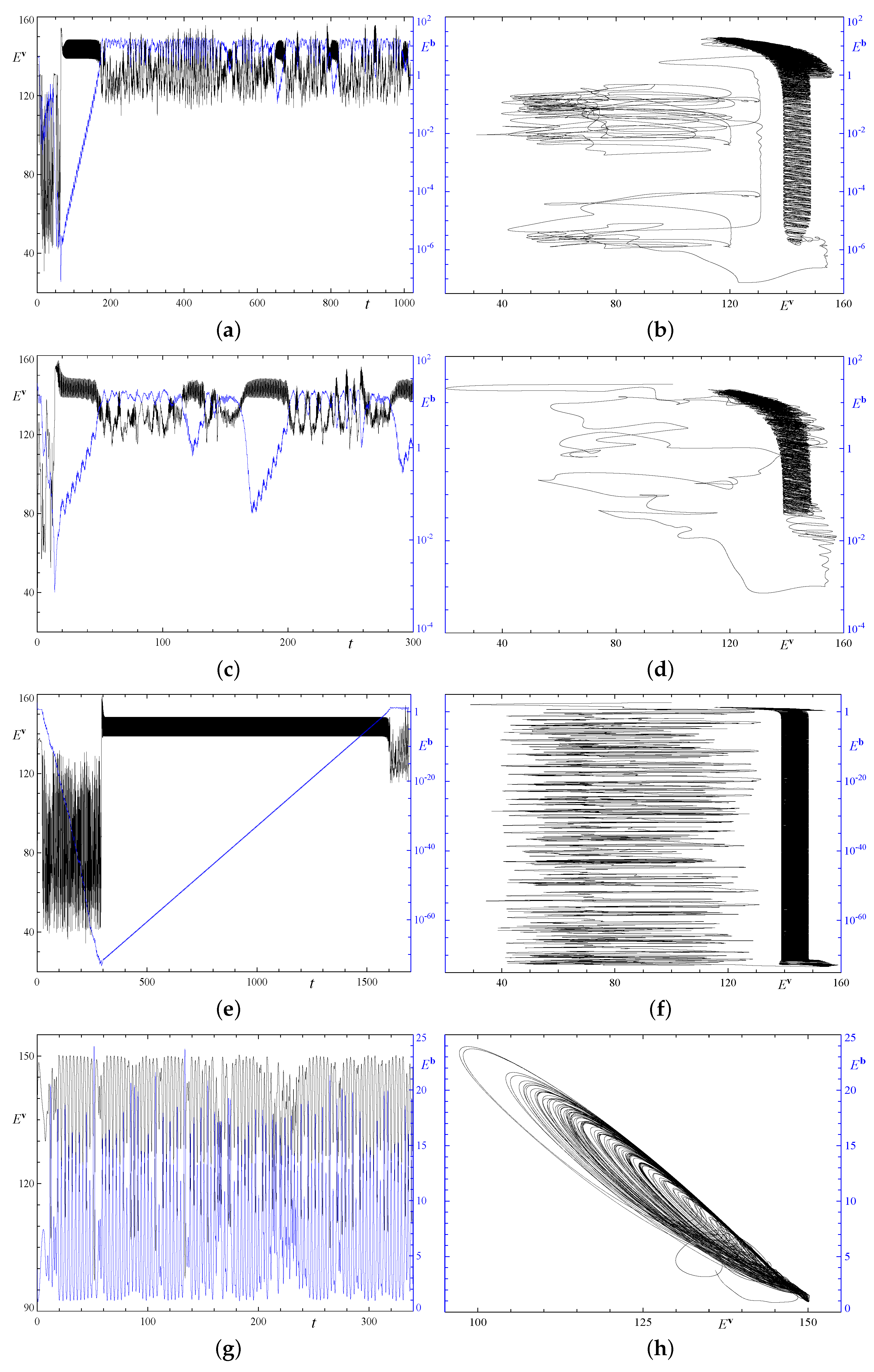 Mathematics 10 02957 g005a