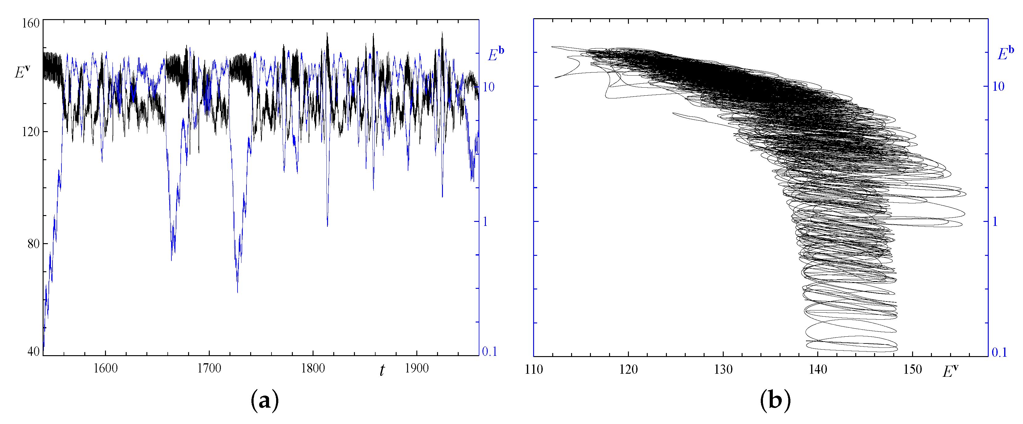 Mathematics 10 02957 g010
