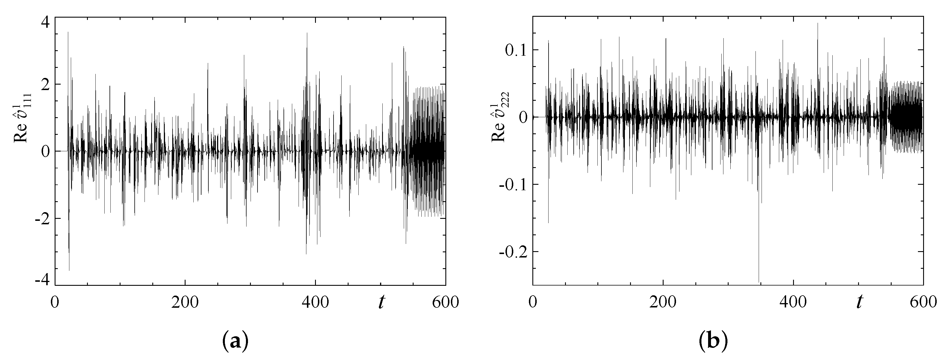 Mathematics 10 02957 g017