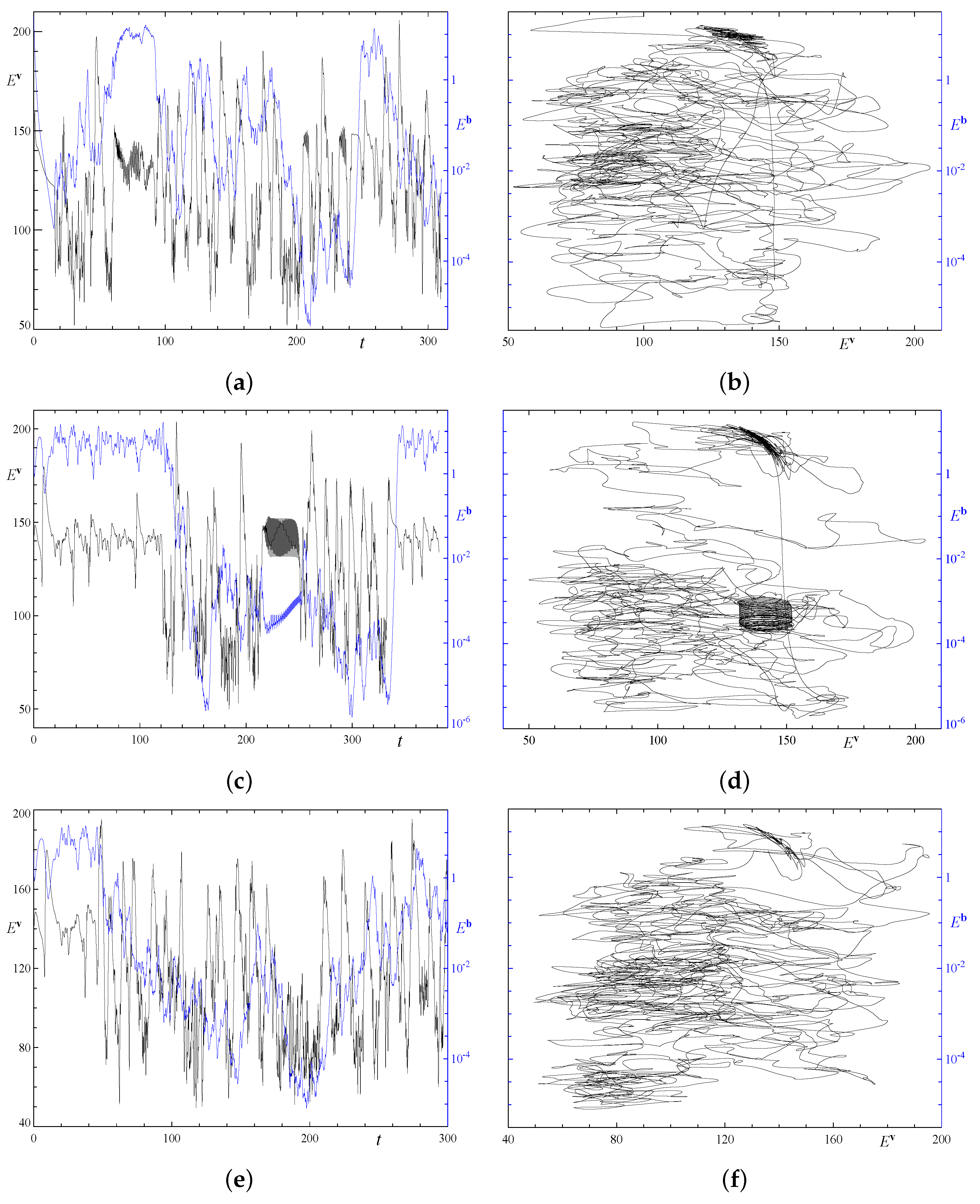 Mathematics 10 02957 g020
