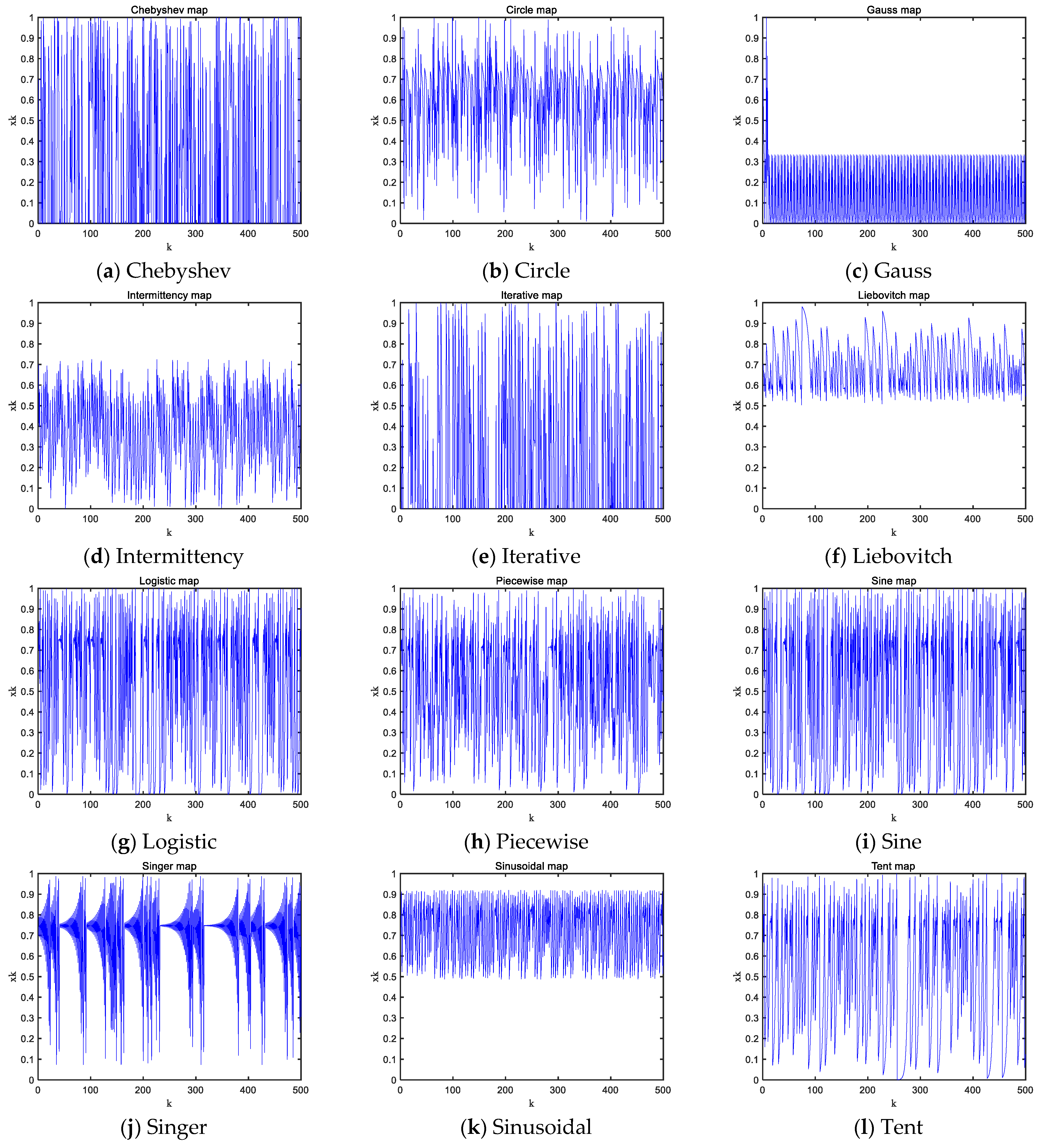Mathematics 10 02960 g001a