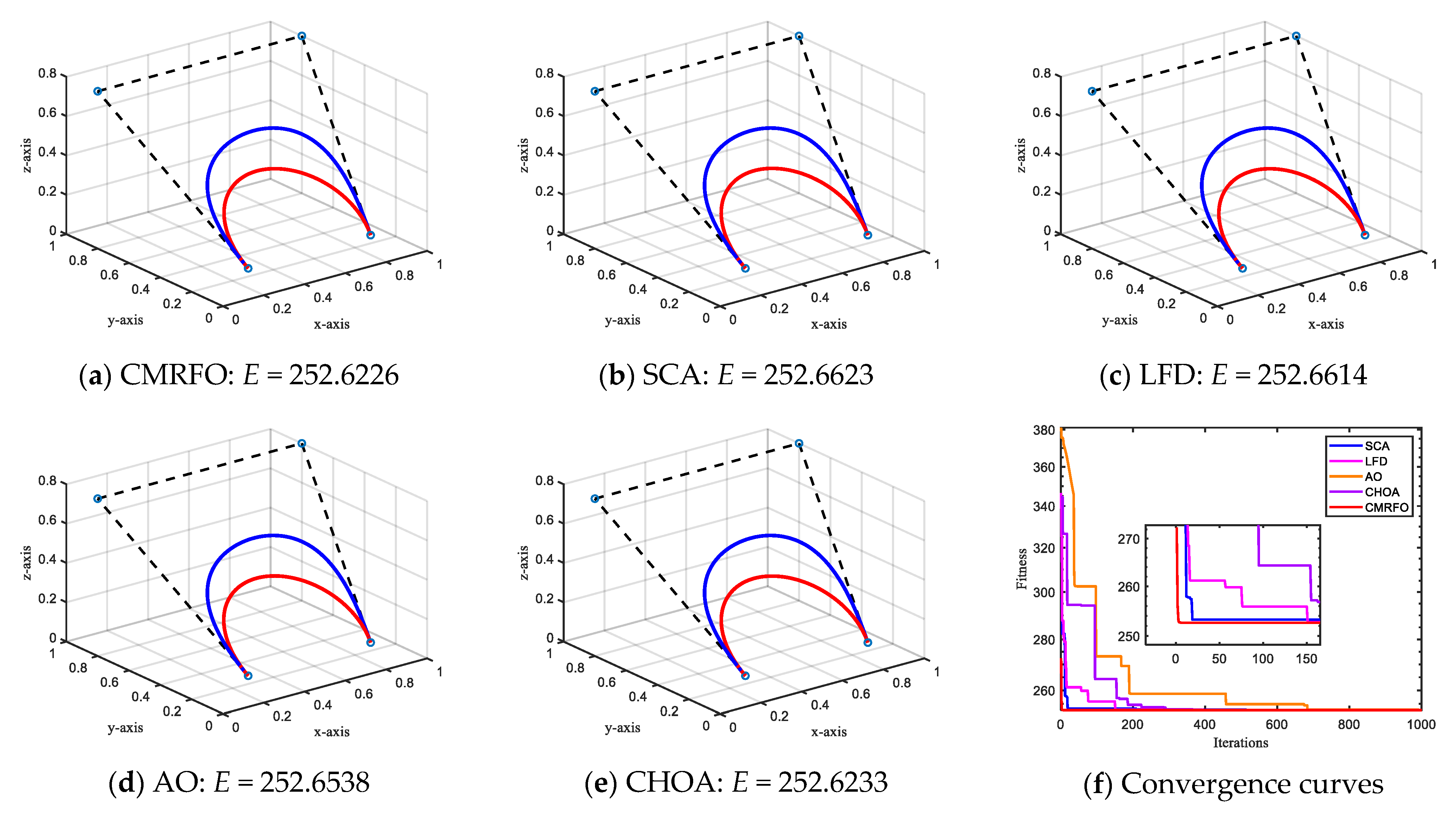 Mathematics 10 02960 g012
