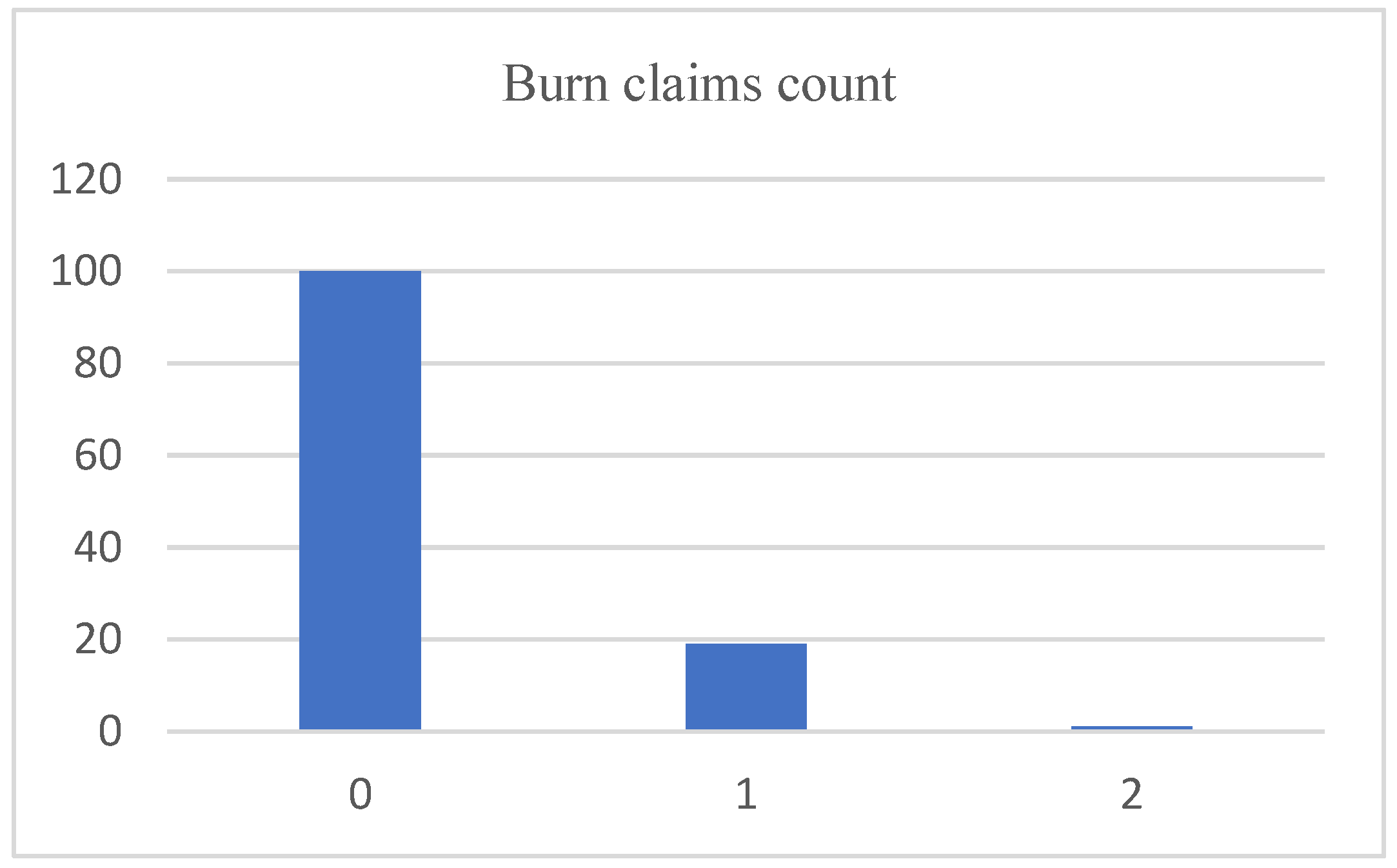 Mathematics 10 02961 g001