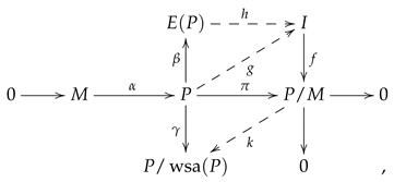 Mathematics 10 02964 i003