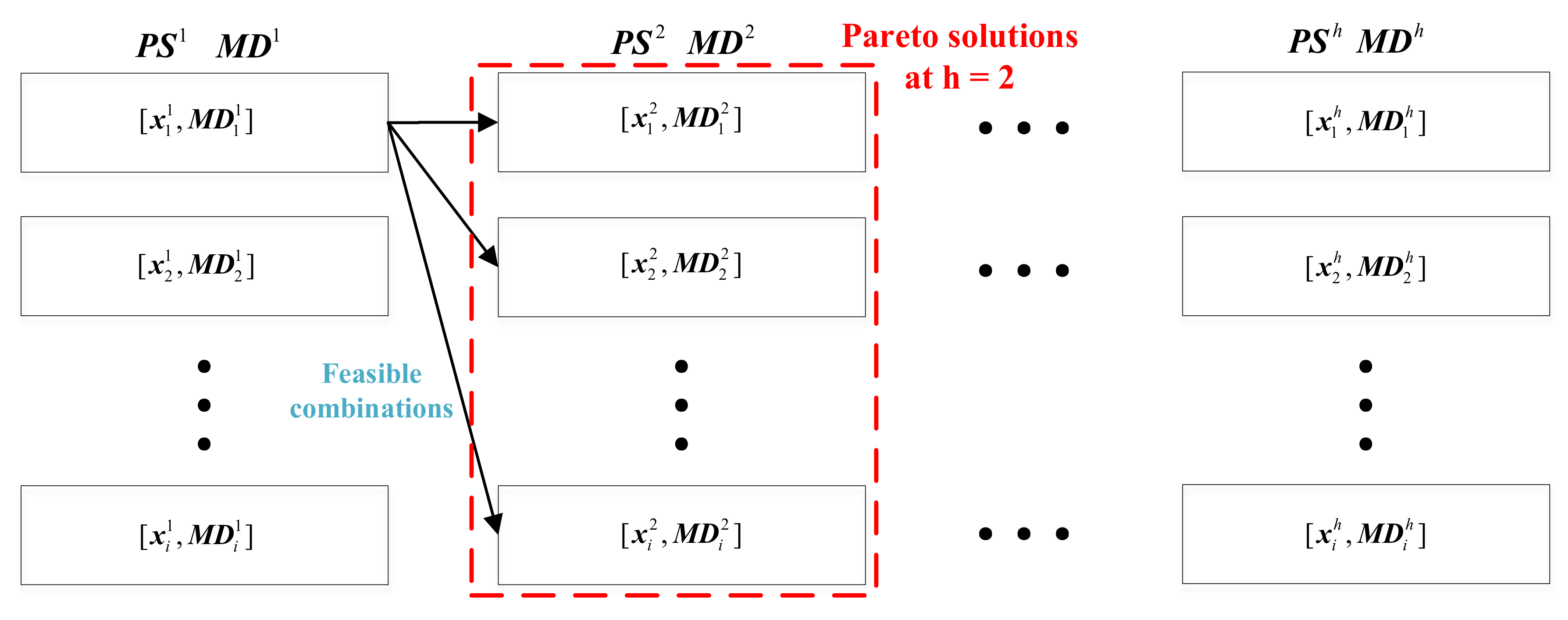 Mathematics 10 02969 g006