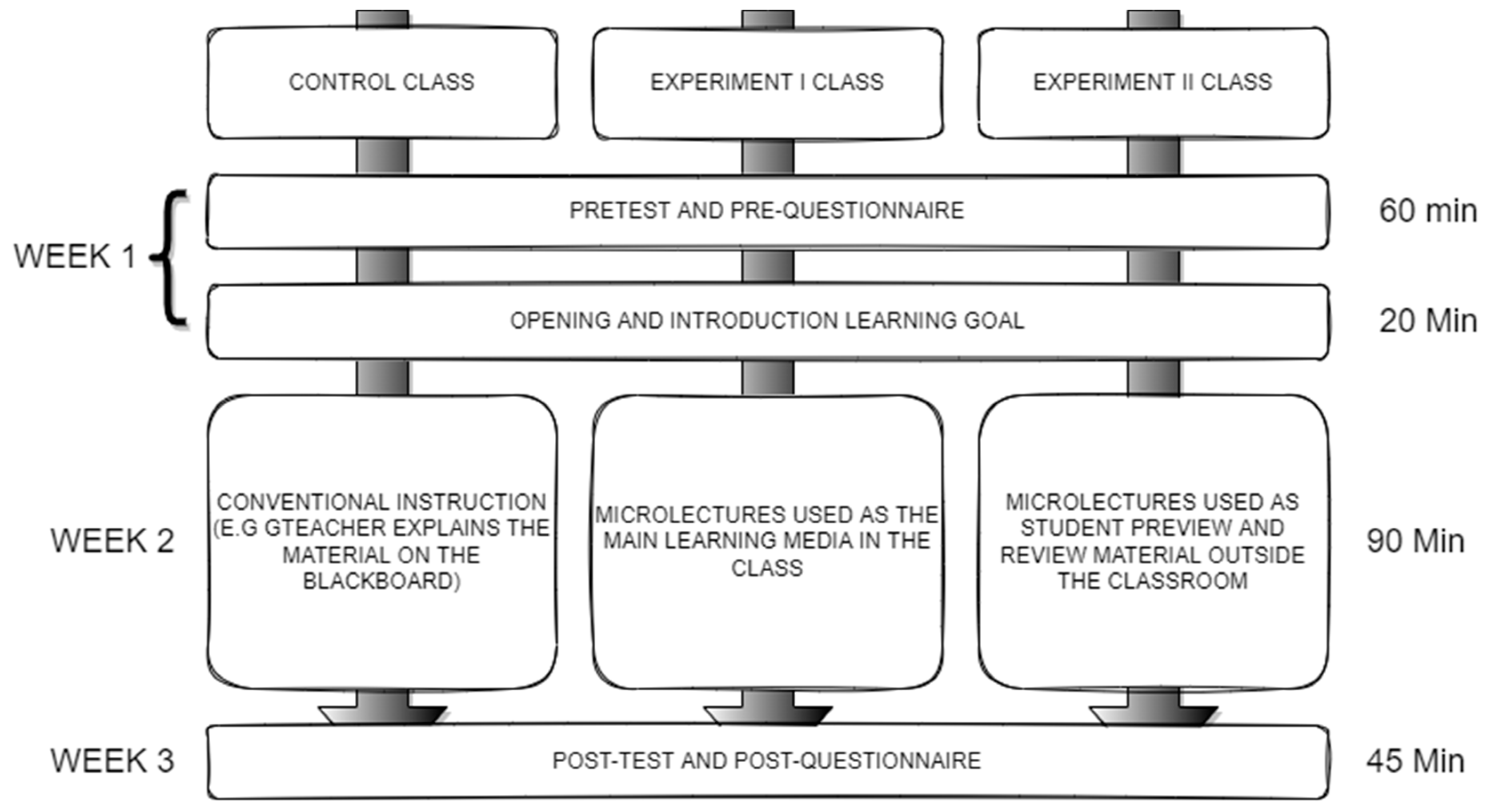 Mathematics 10 02973 g003