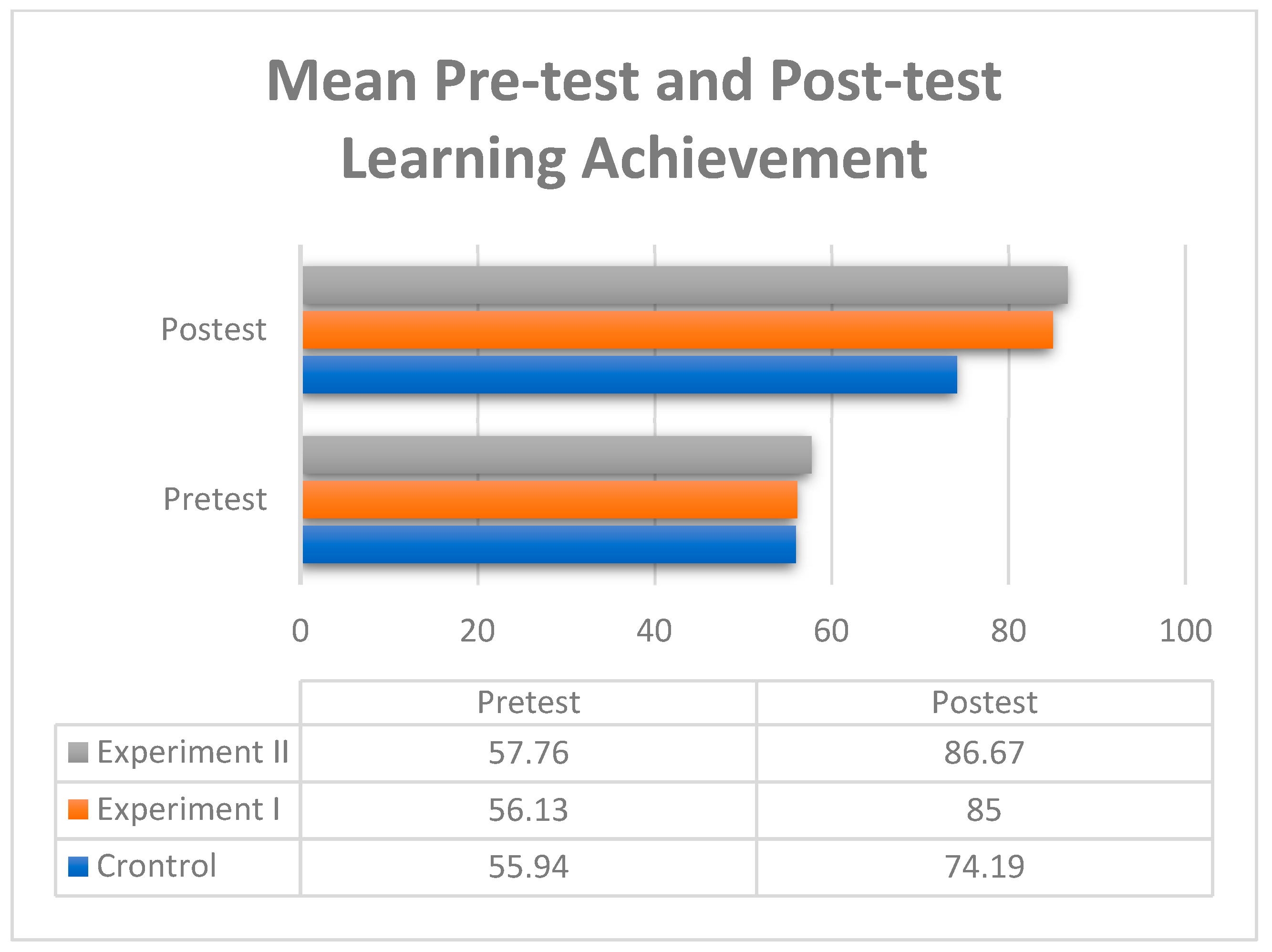 Mathematics 10 02973 g006