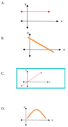 Mathematics 10 02973 i003 Mathematics 10 02973 i003
