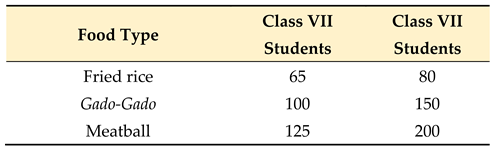 Mathematics 10 02973 i004 Mathematics 10 02973 i004
