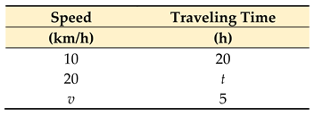 Mathematics 10 02973 i005 Mathematics 10 02973 i005