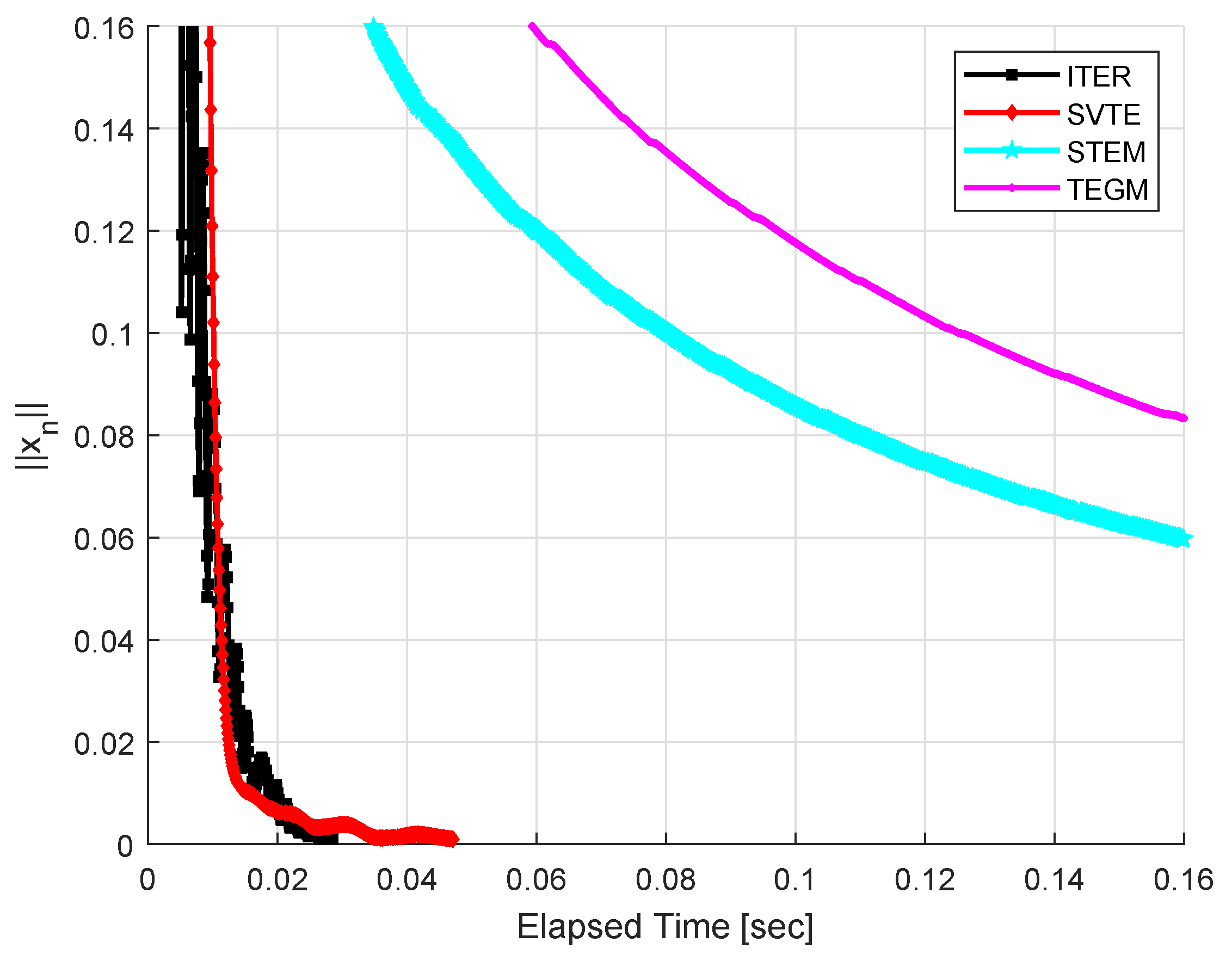 Mathematics 10 02981 g002