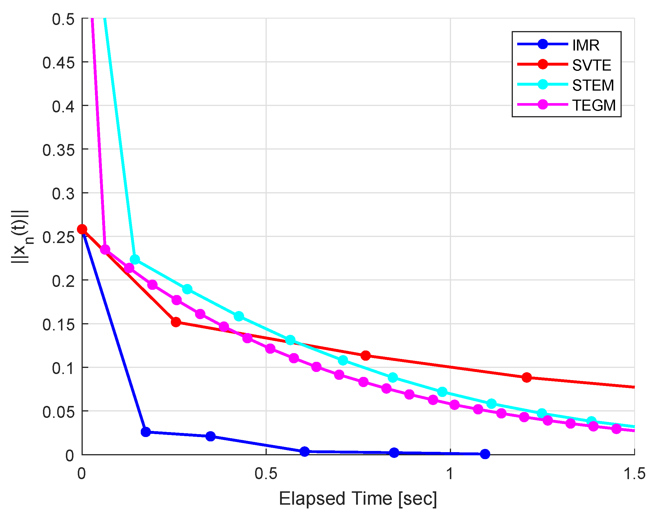 Mathematics 10 02981 g003