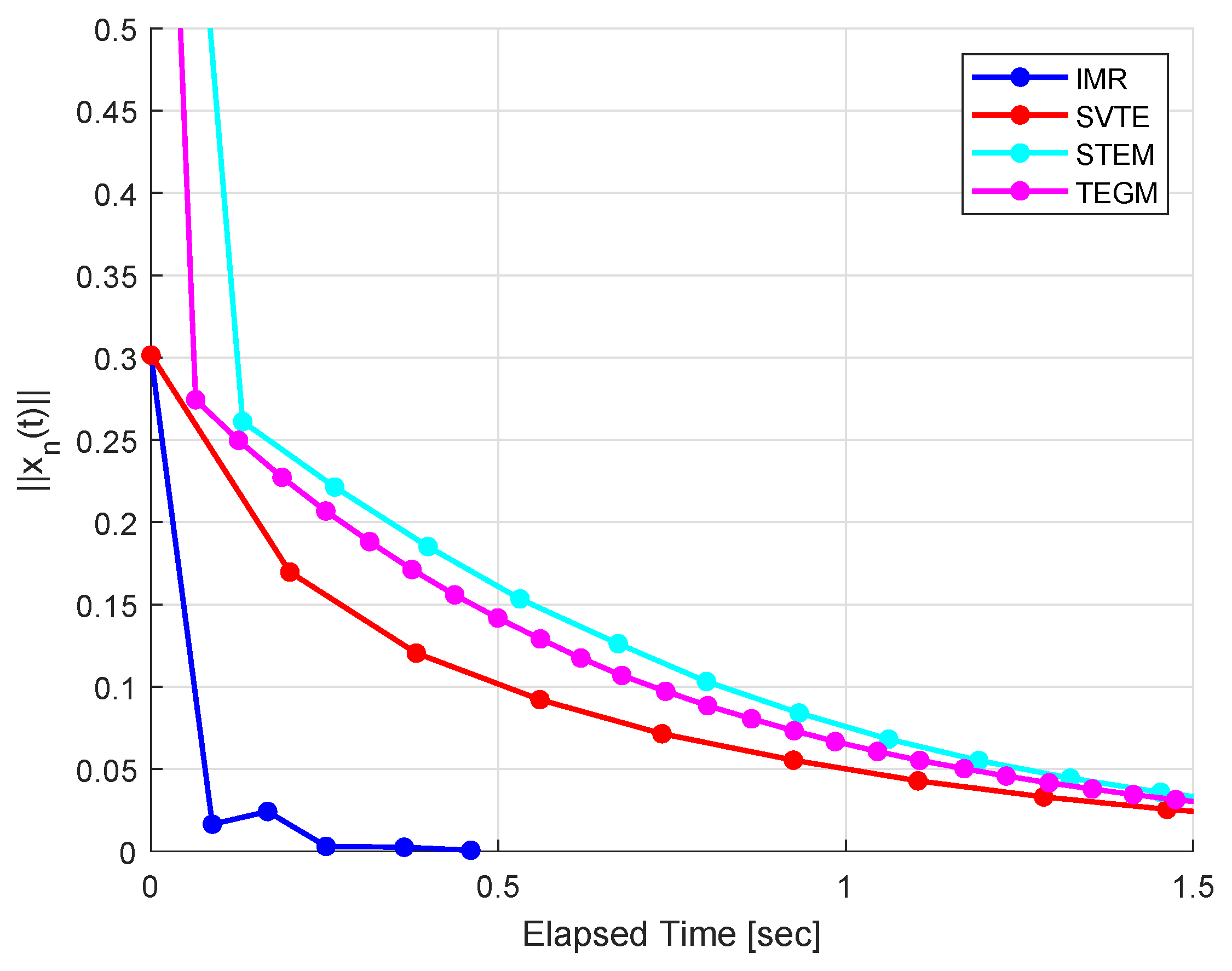 Mathematics 10 02981 g004